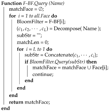 Applsci 09 03178 i002