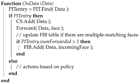 Applsci 09 03178 i004