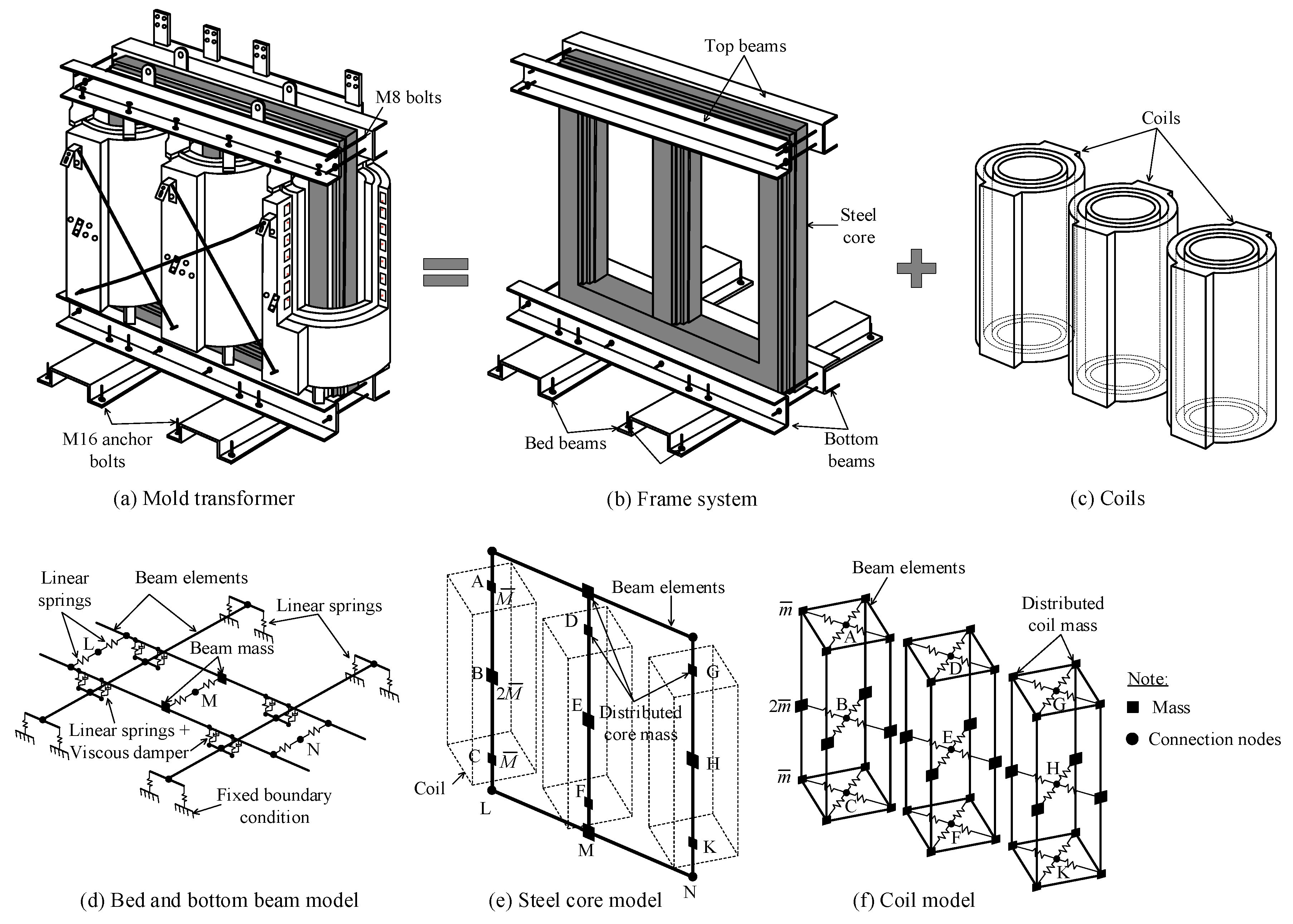 Applsci 09 03180 g002