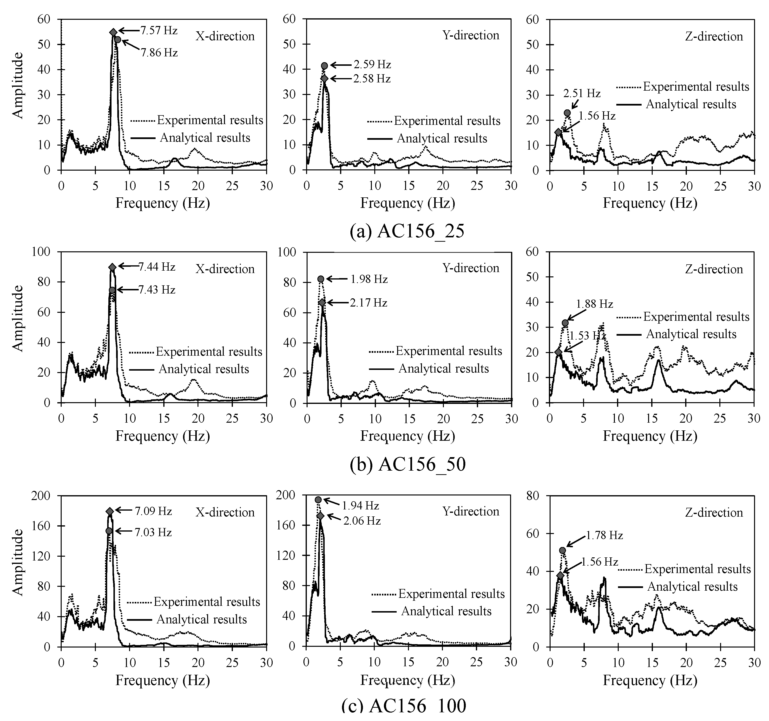 Applsci 09 03180 g008