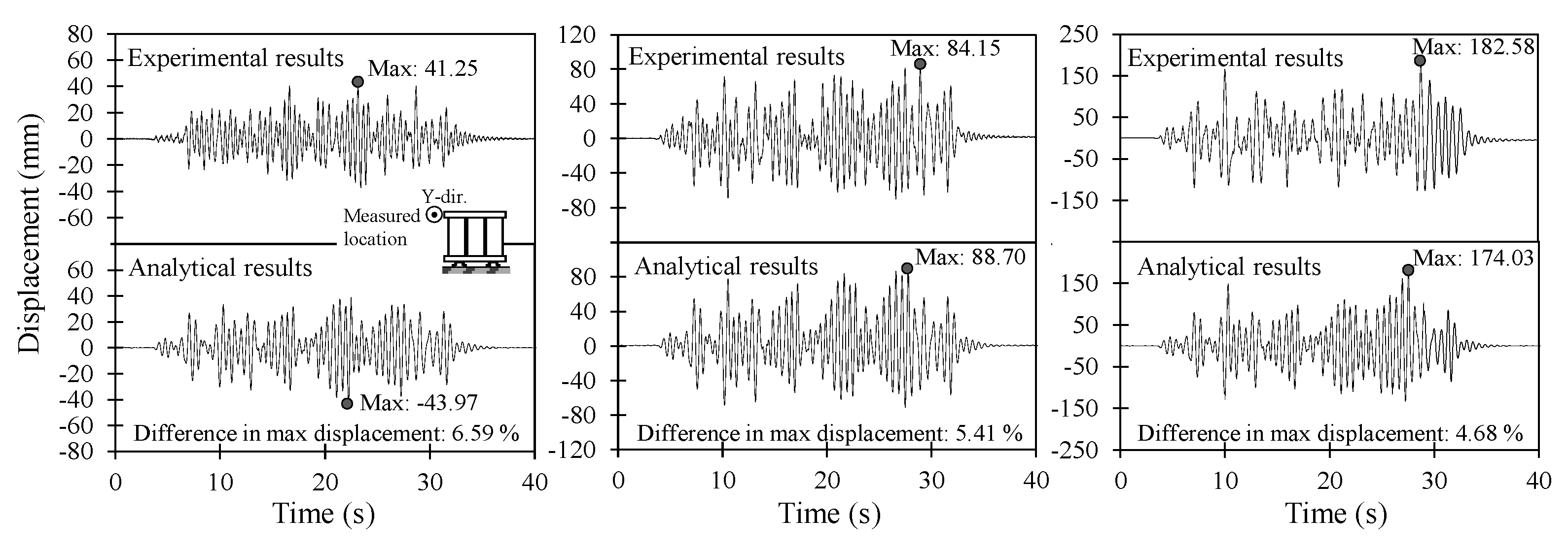 Applsci 09 03180 g009