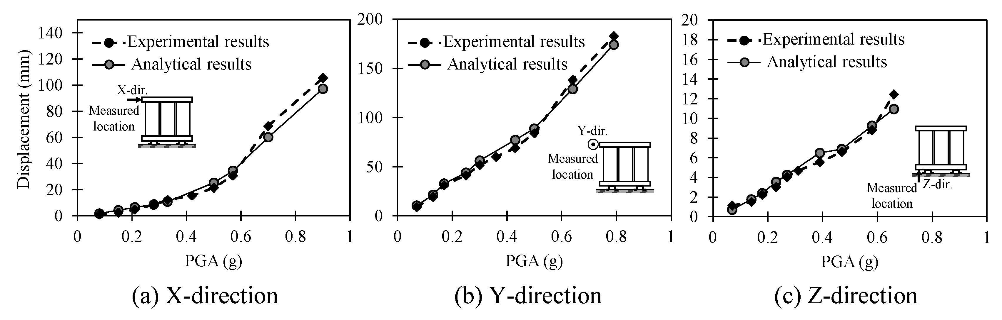 Applsci 09 03180 g010