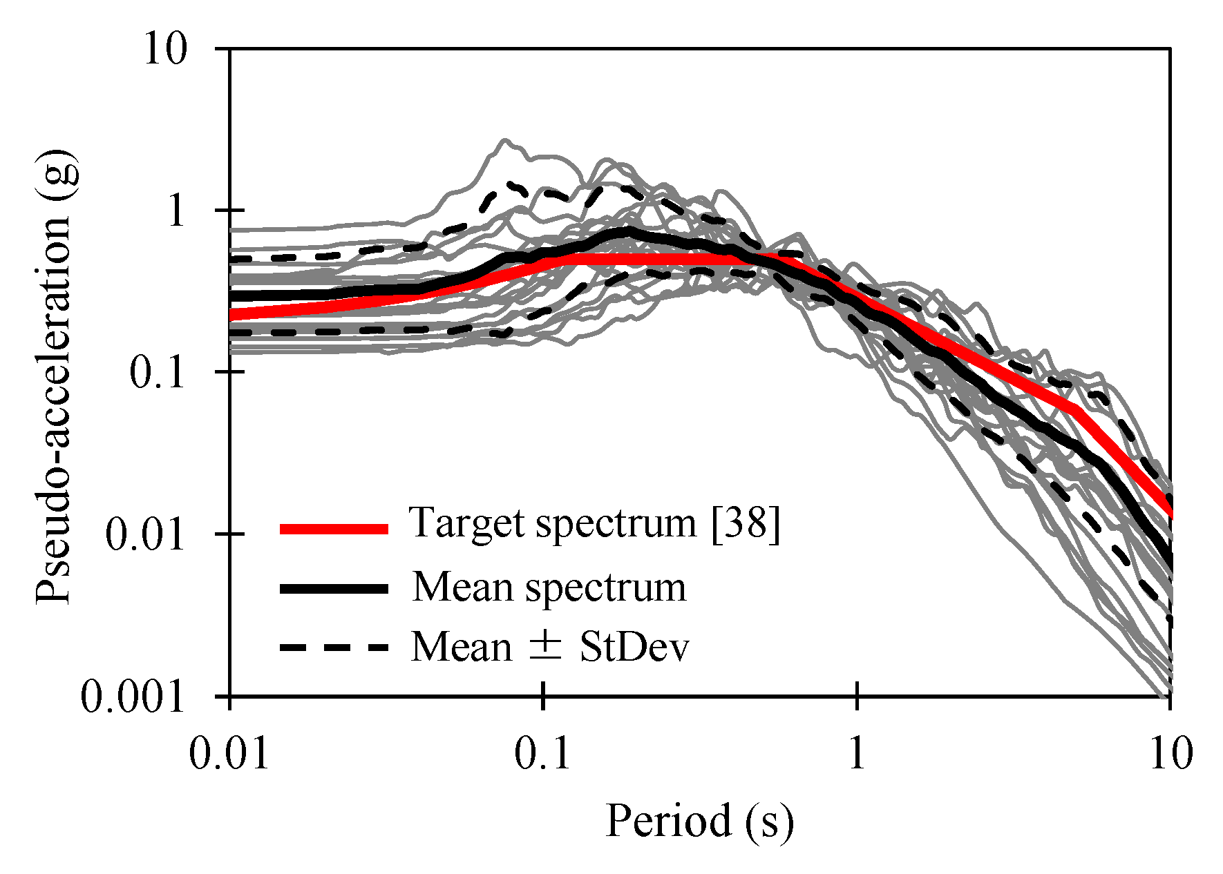 Applsci 09 03180 g012