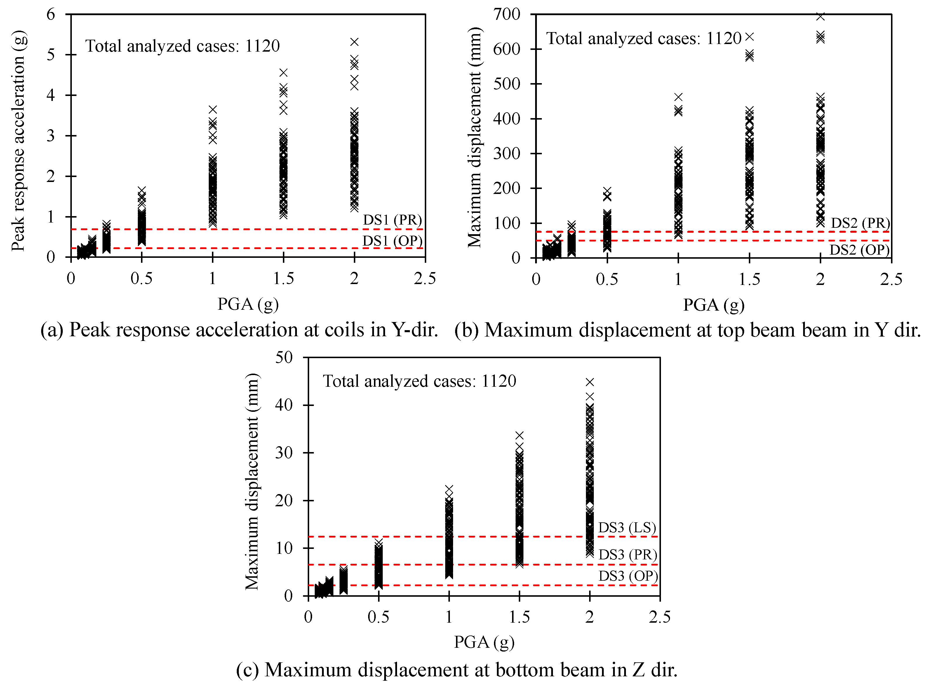 Applsci 09 03180 g017