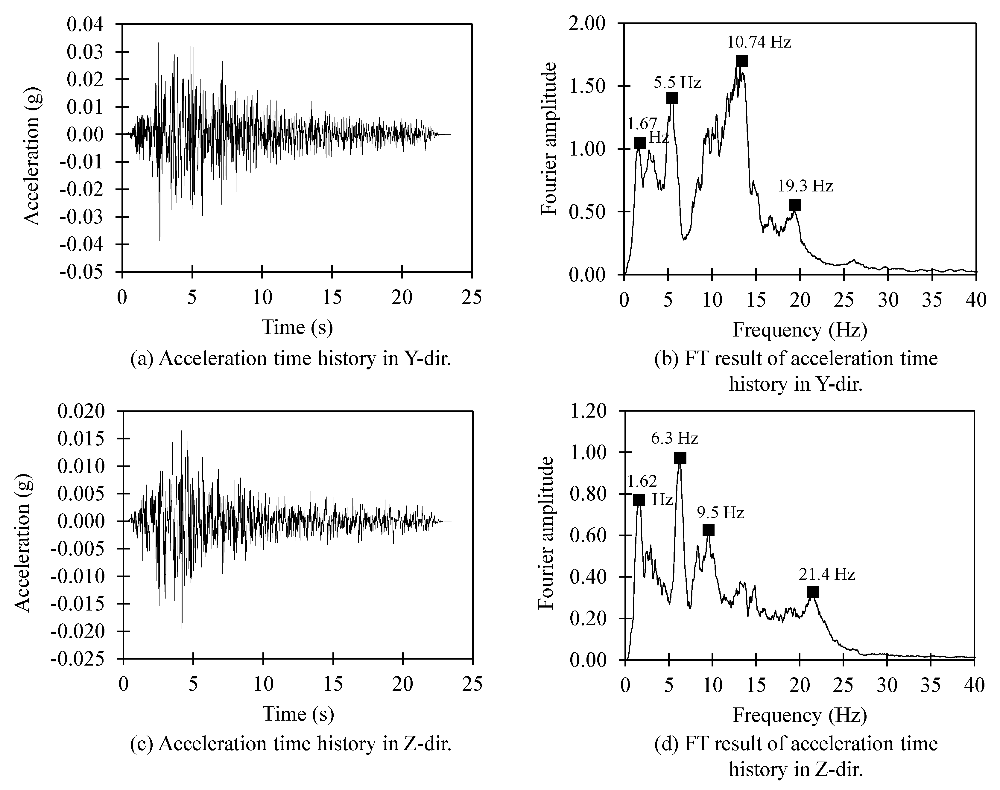 Applsci 09 03180 g018