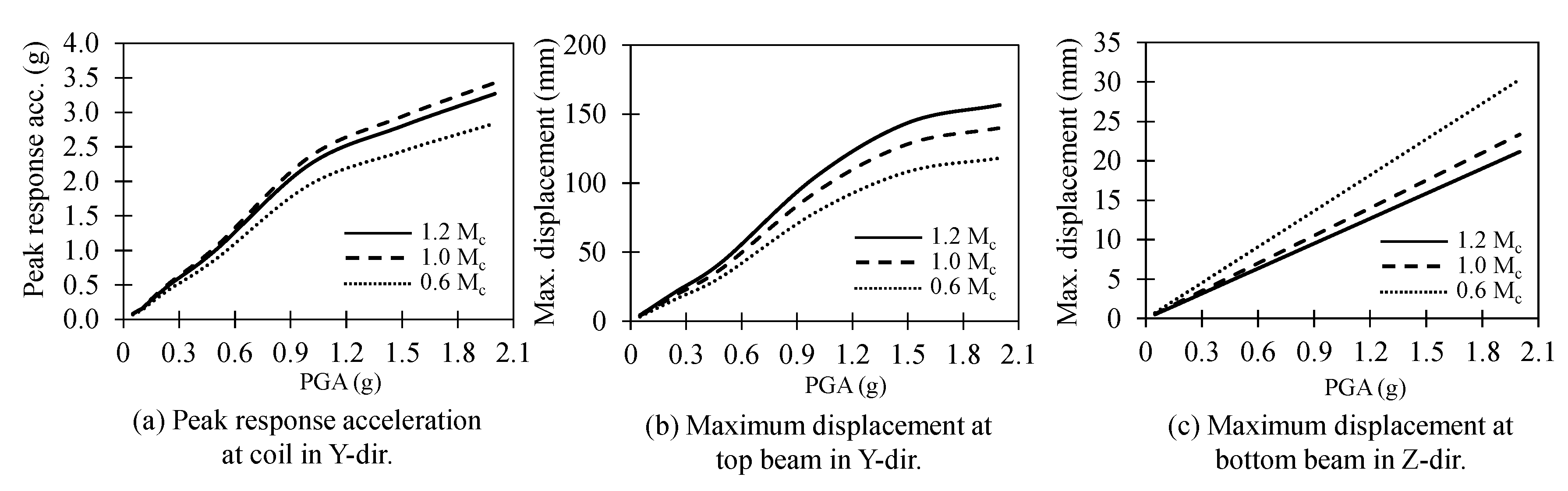Applsci 09 03180 g019