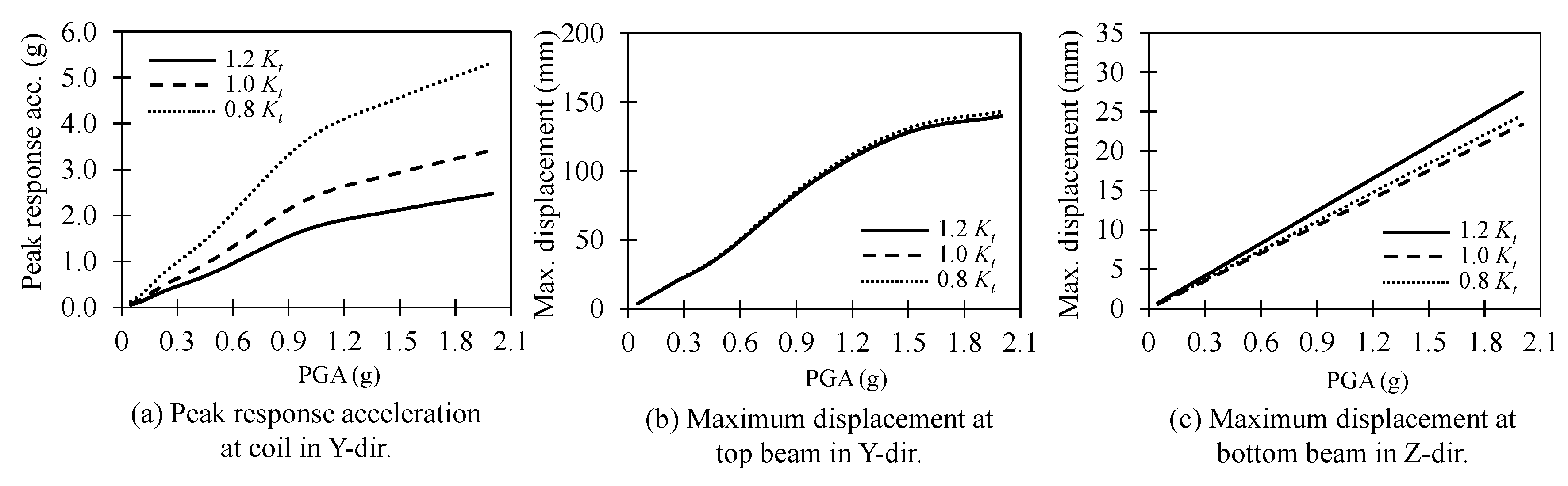 Applsci 09 03180 g020