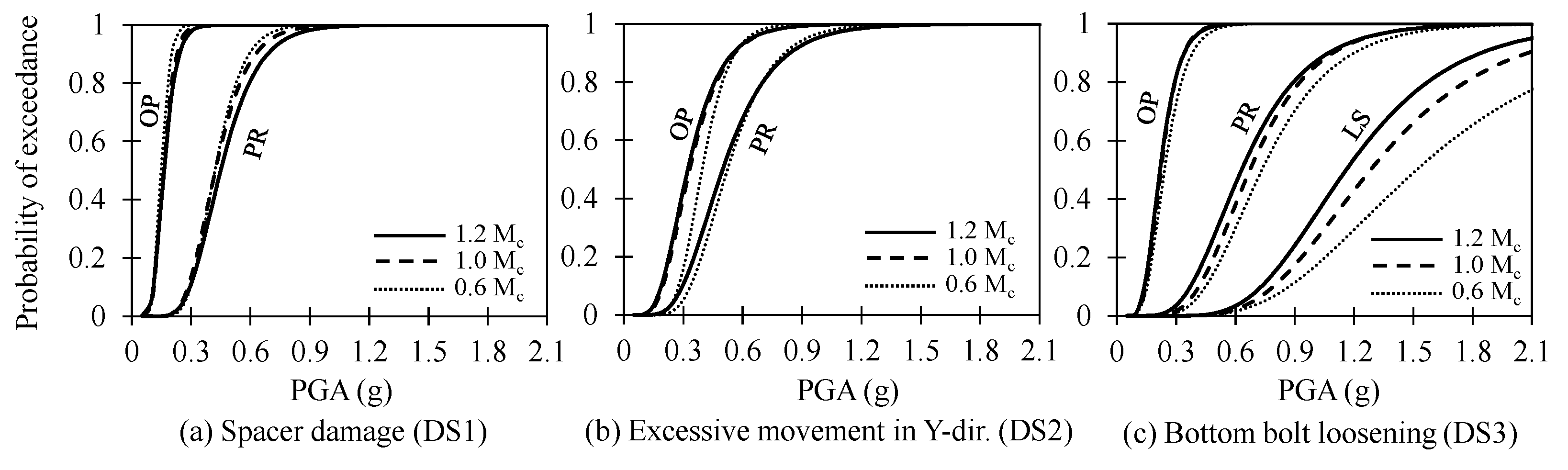 Applsci 09 03180 g021