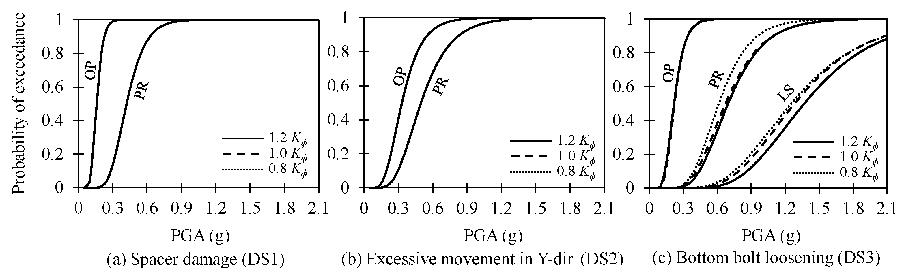 Applsci 09 03180 g023