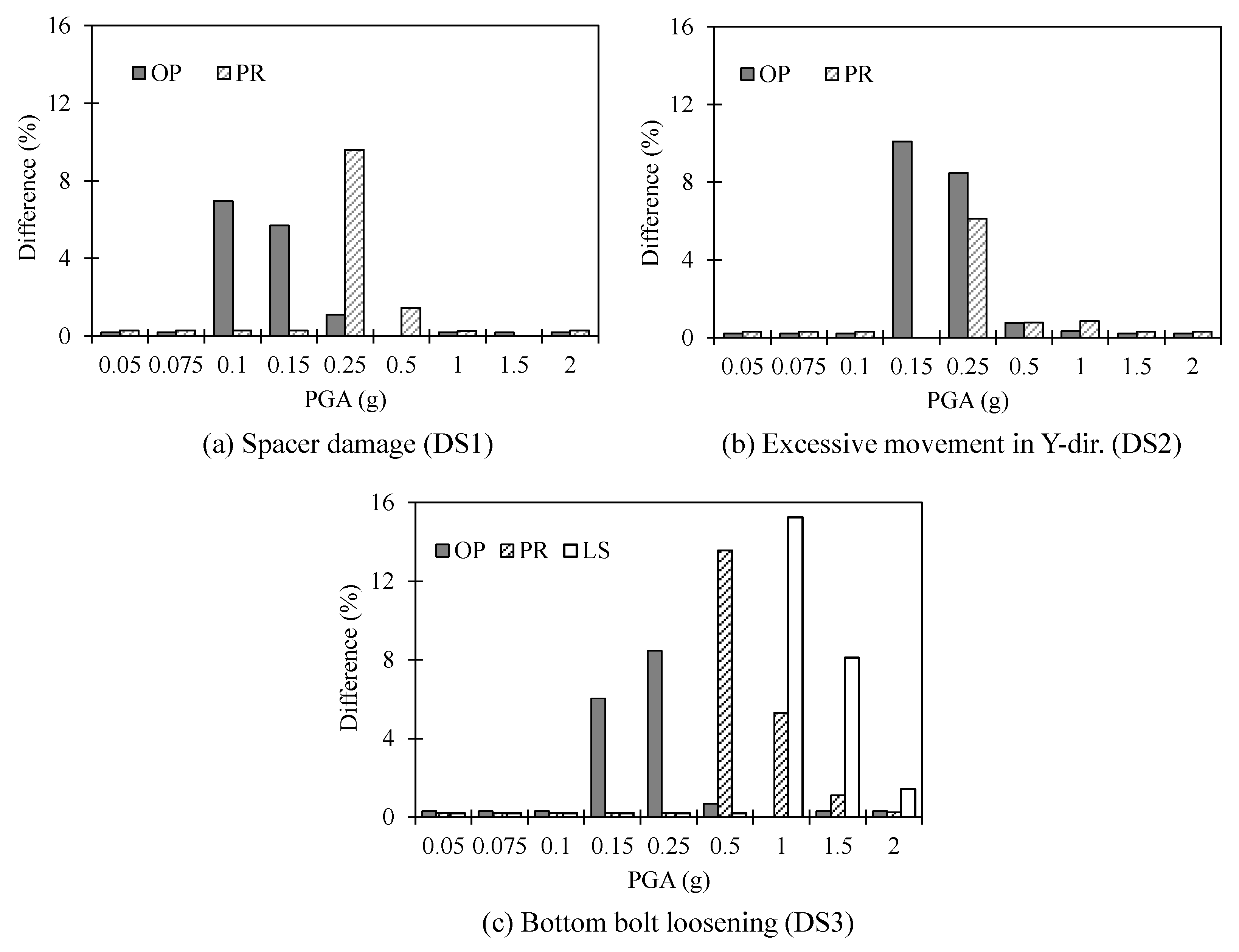 Applsci 09 03180 g025