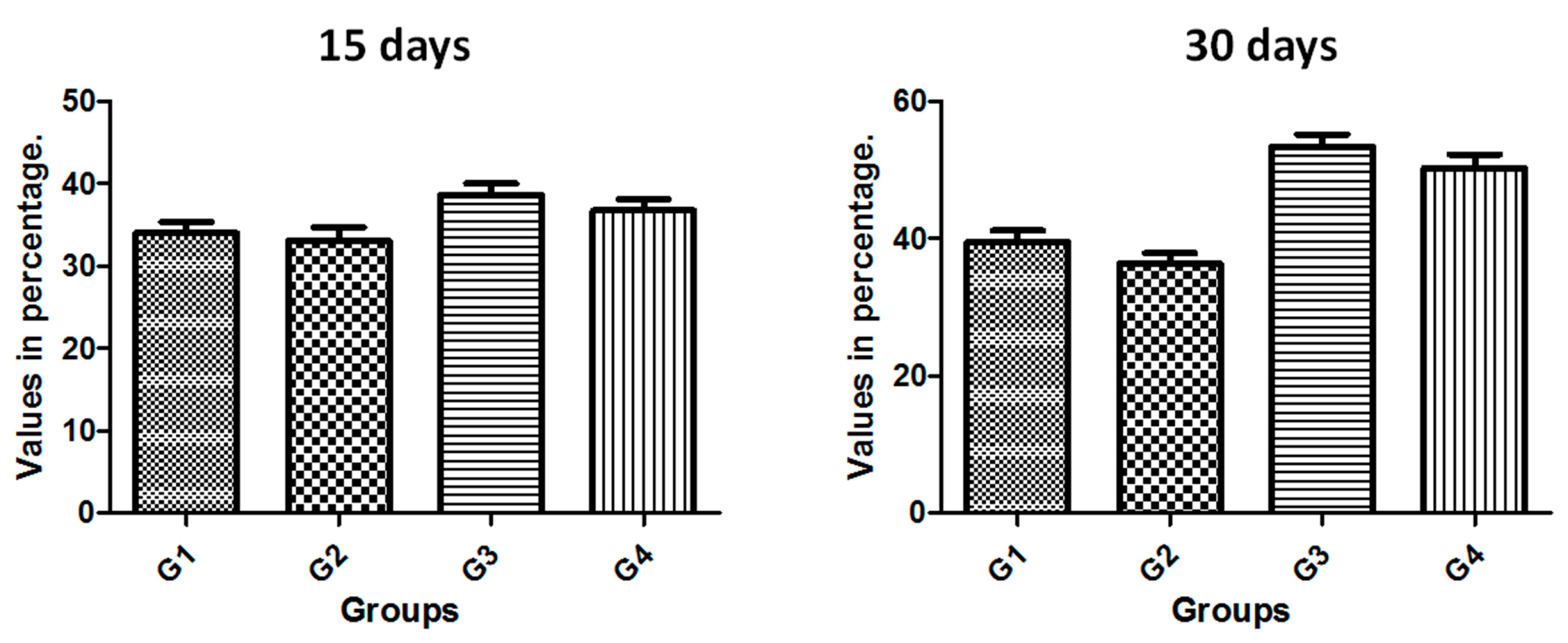 Applsci 09 03181 g012