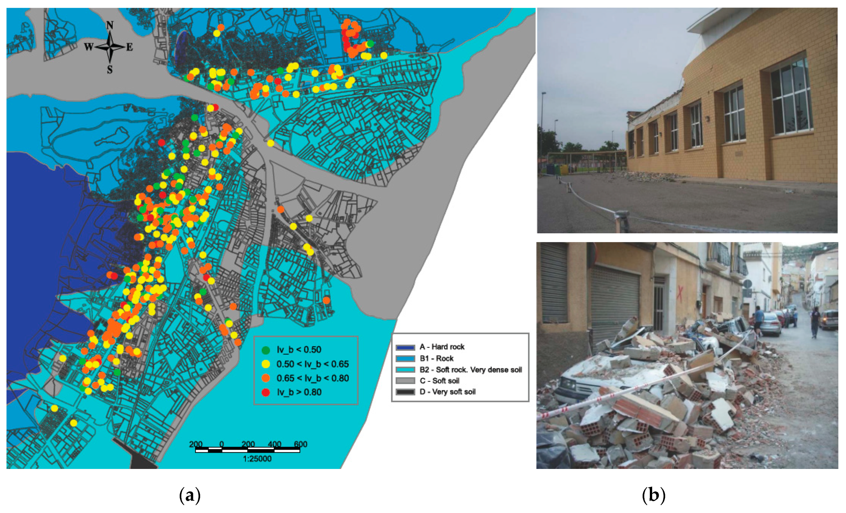 Applsci 09 03182 g007