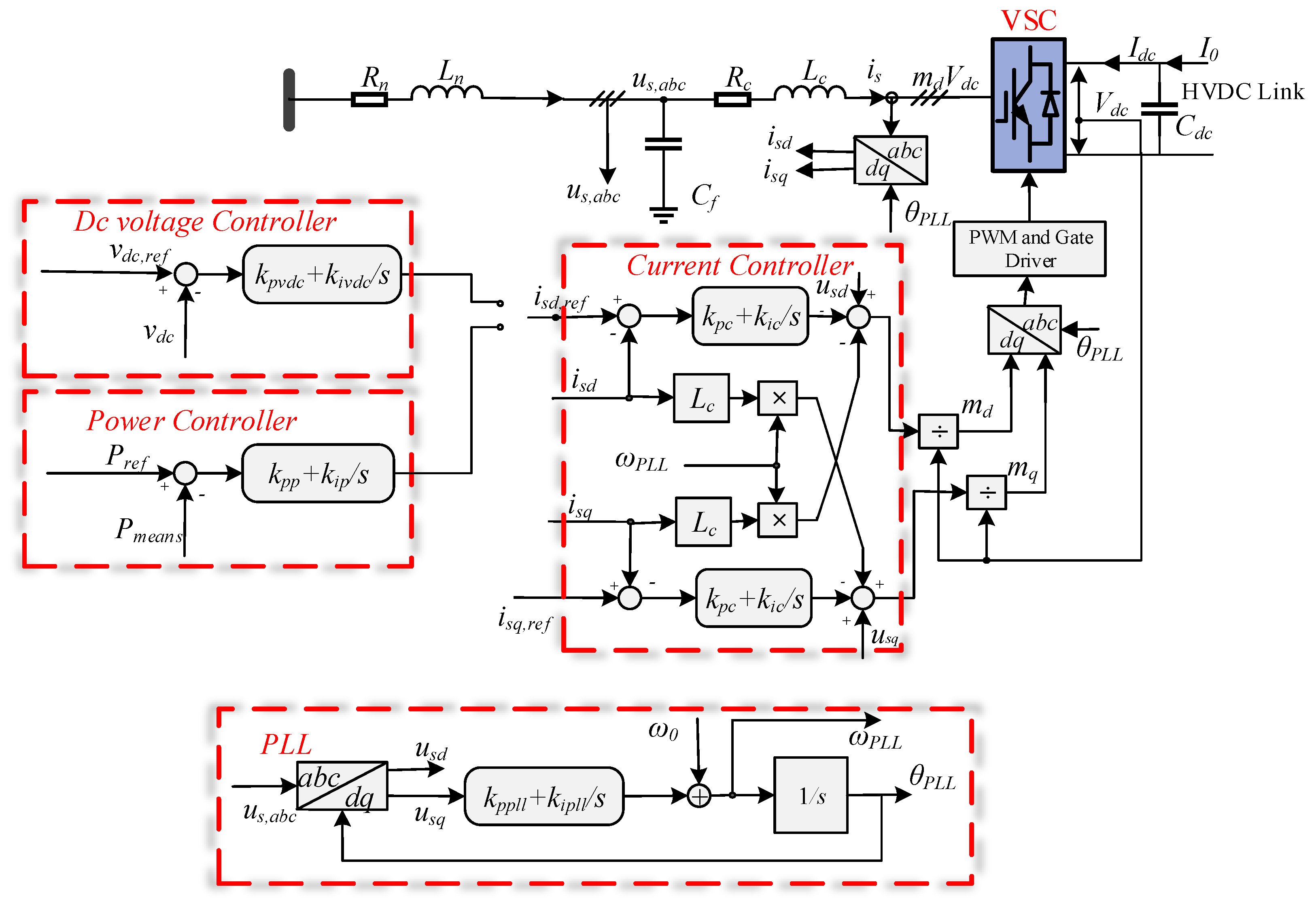 Applsci 09 03184 g003 550