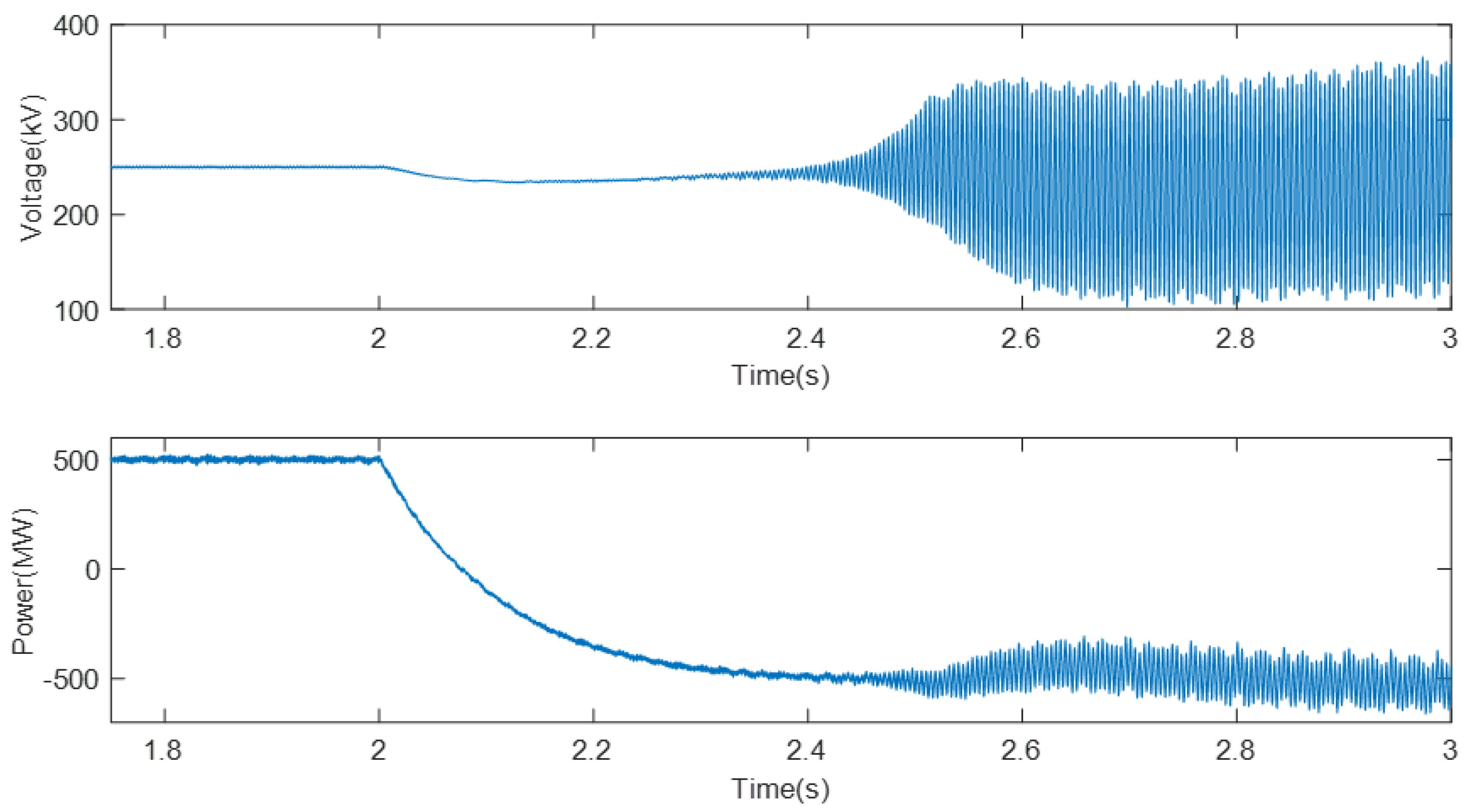 Applsci 09 03184 g004 550