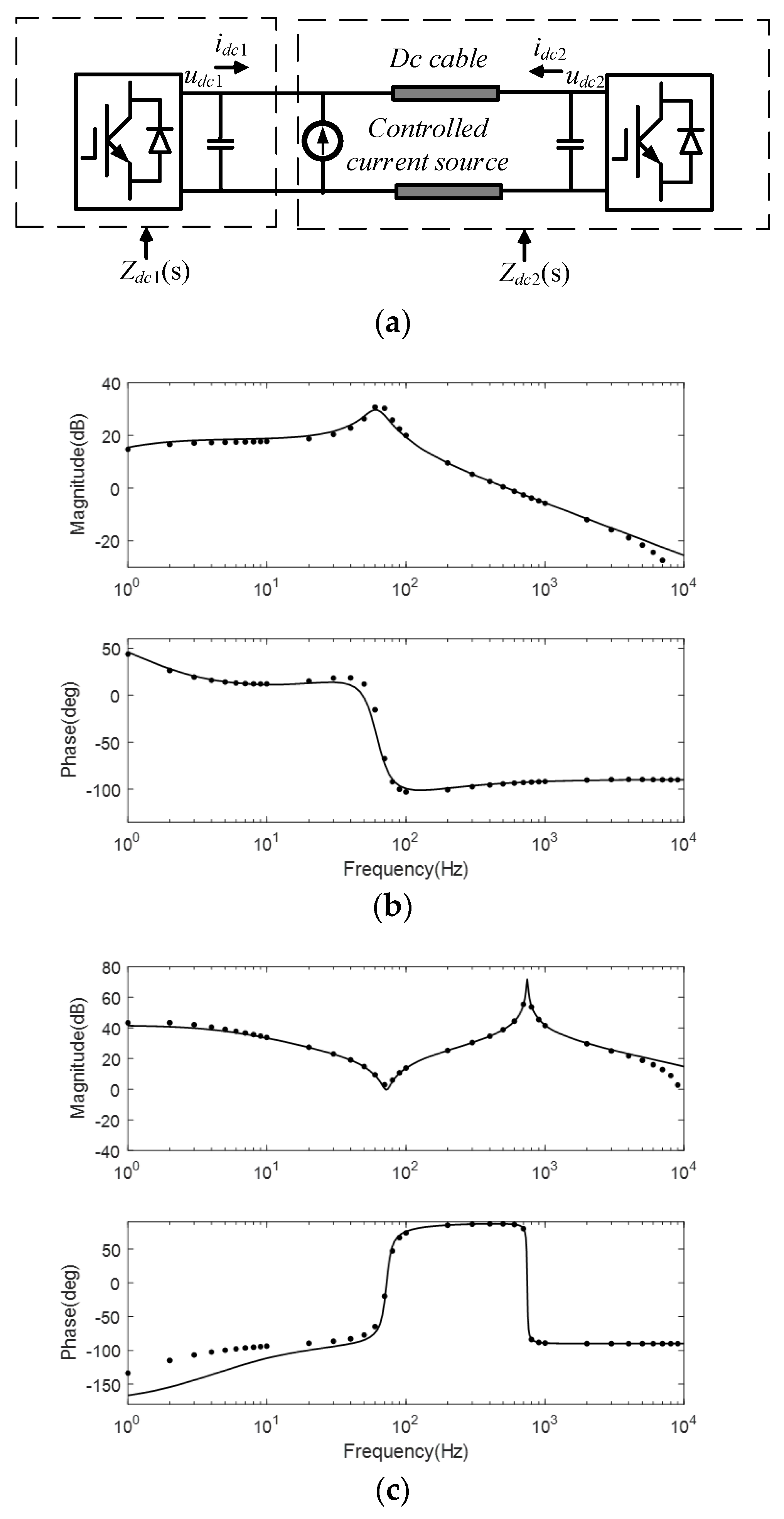 Applsci 09 03184 g006 550
