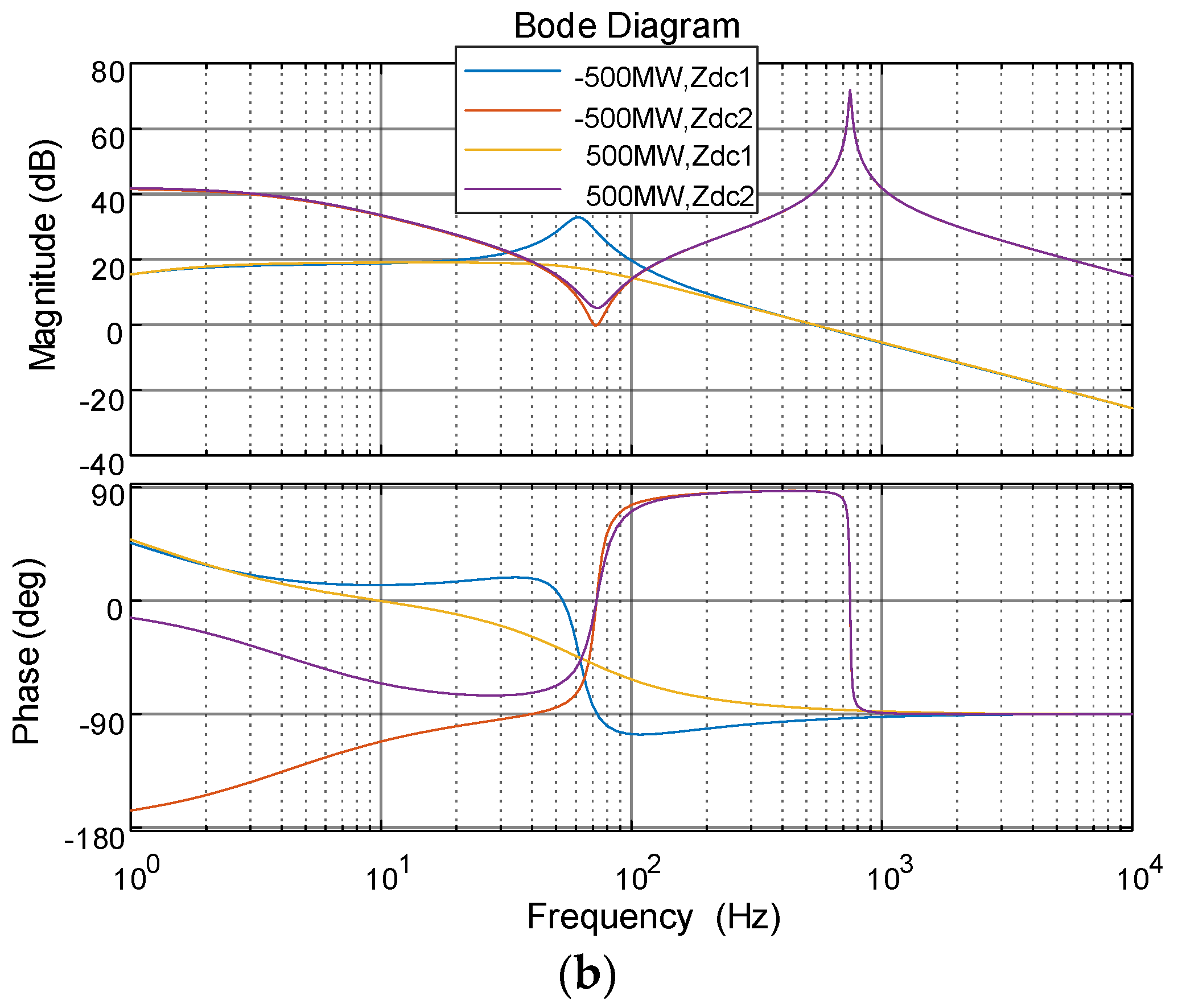 Applsci 09 03184 g008b 550