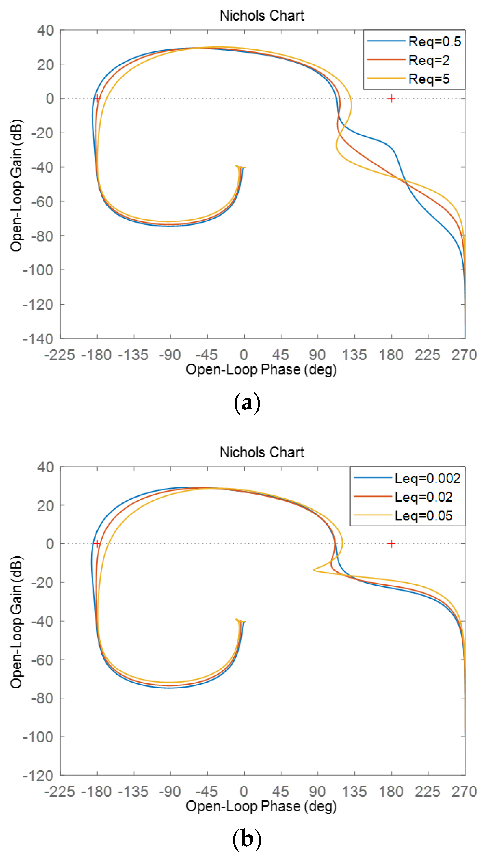 Applsci 09 03184 g010 550