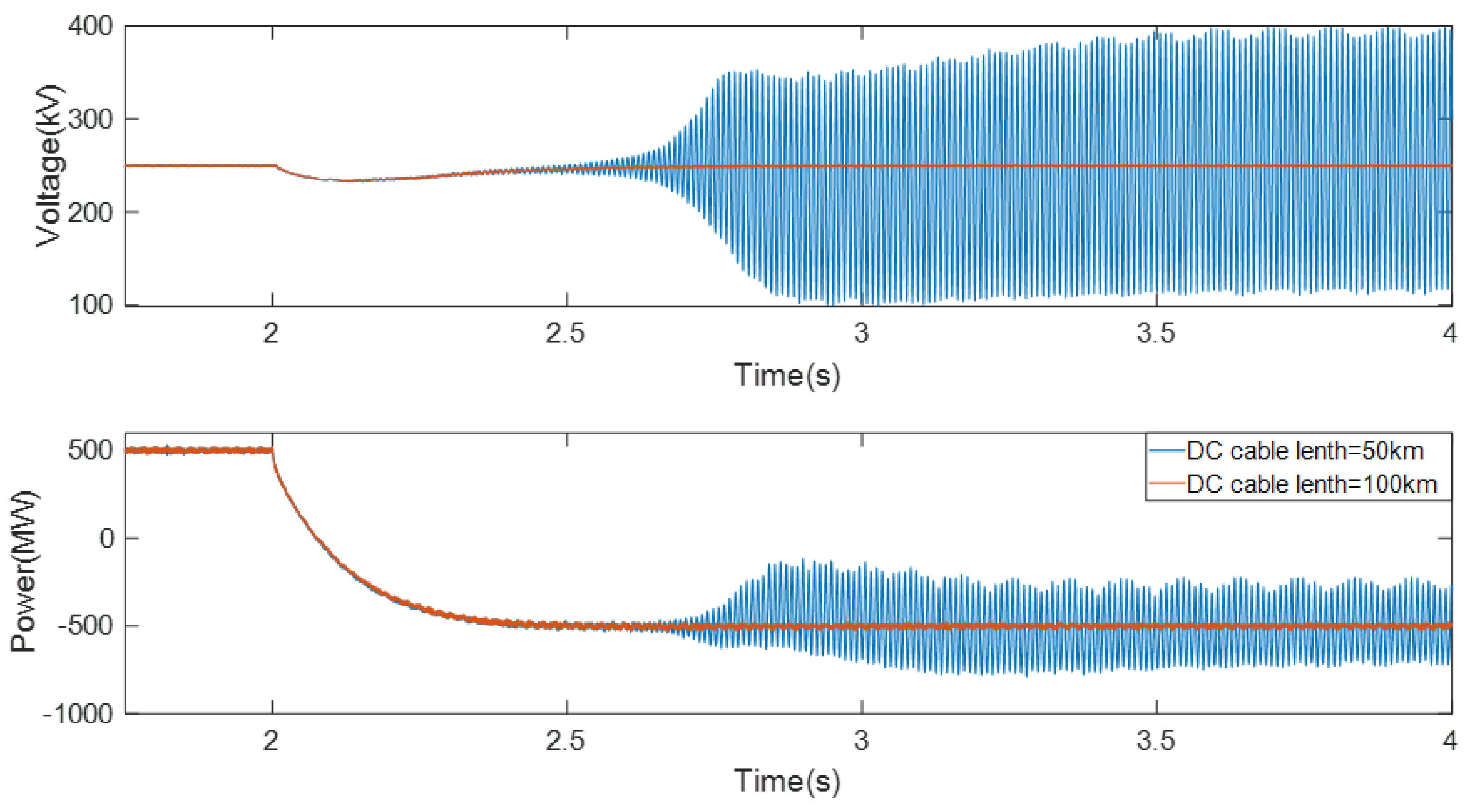 Applsci 09 03184 g014 550