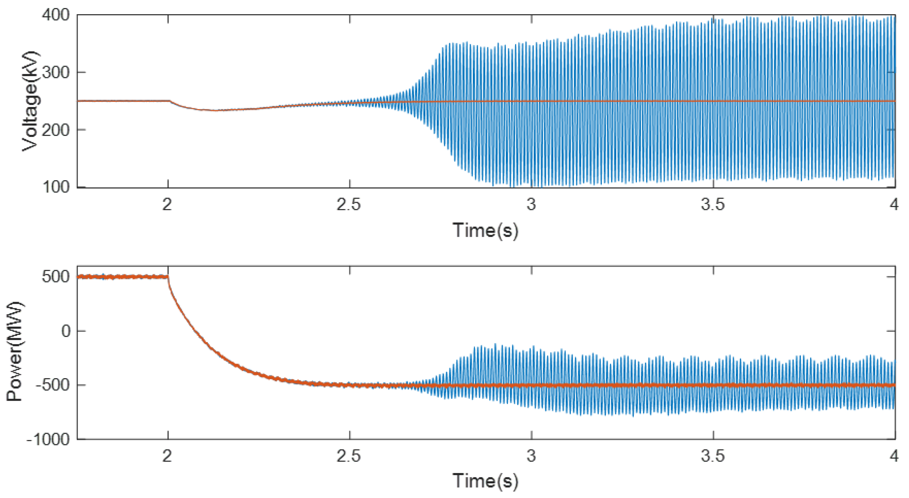 Applsci 09 03184 g015 550