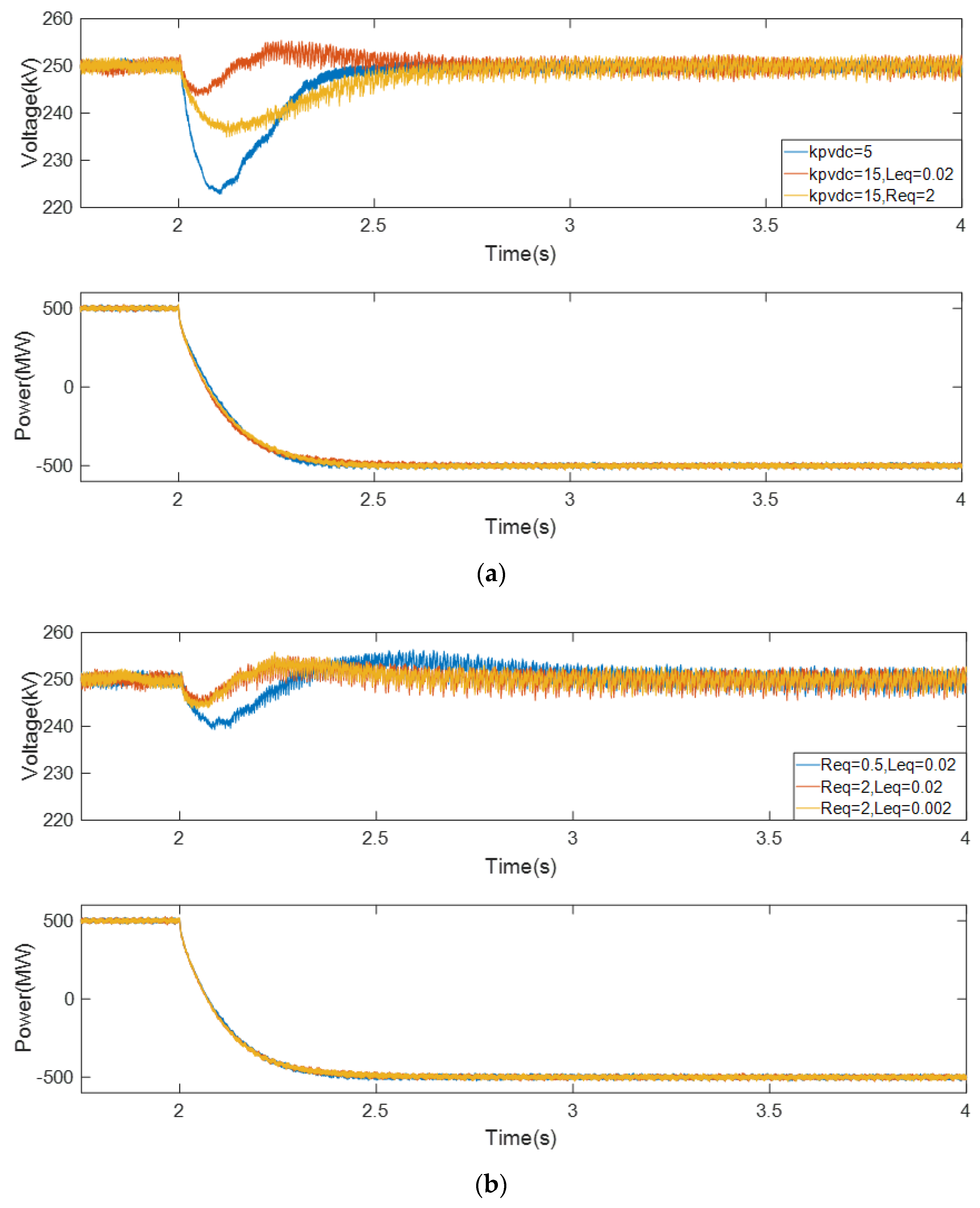 Applsci 09 03184 g016 550