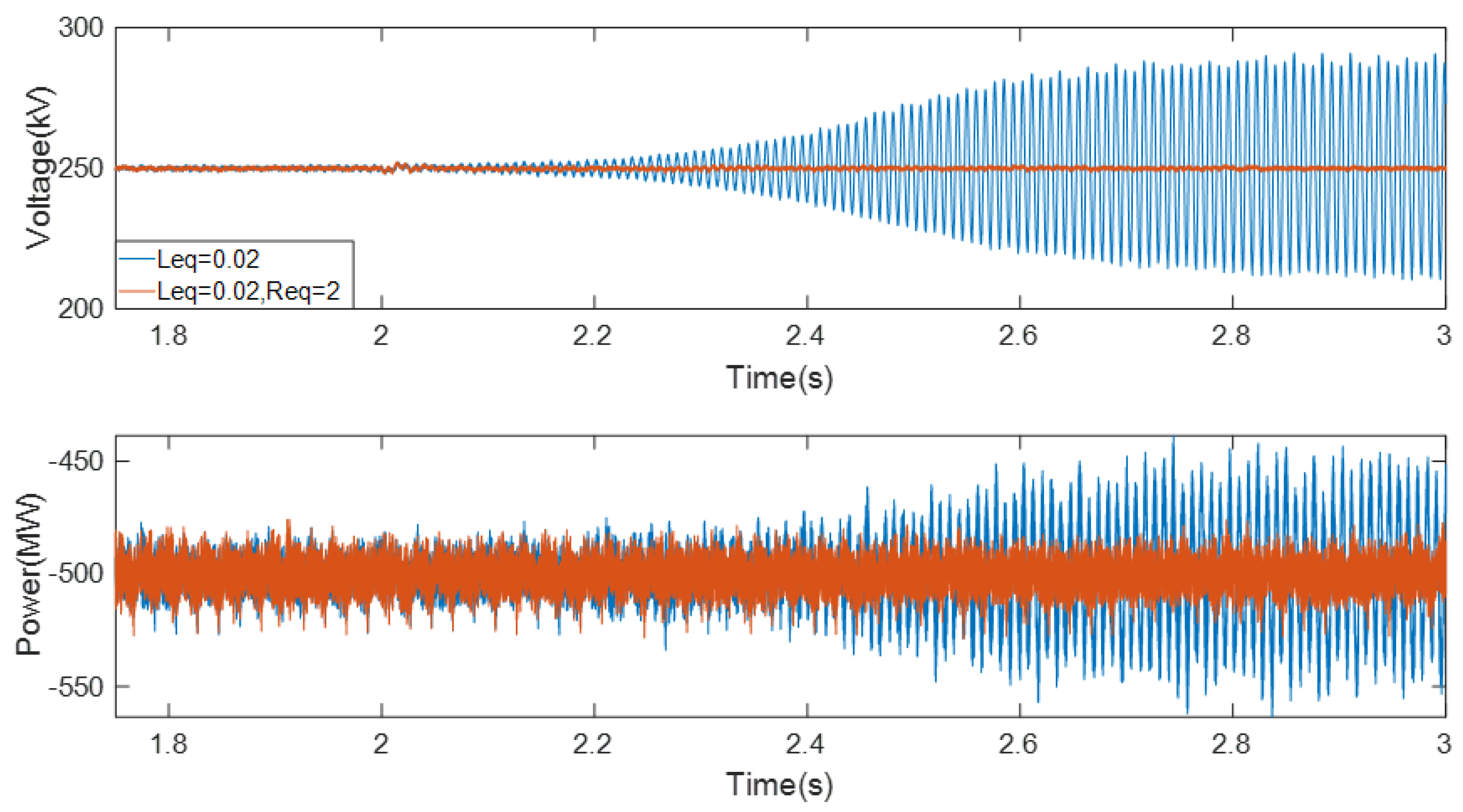 Applsci 09 03184 g018 550