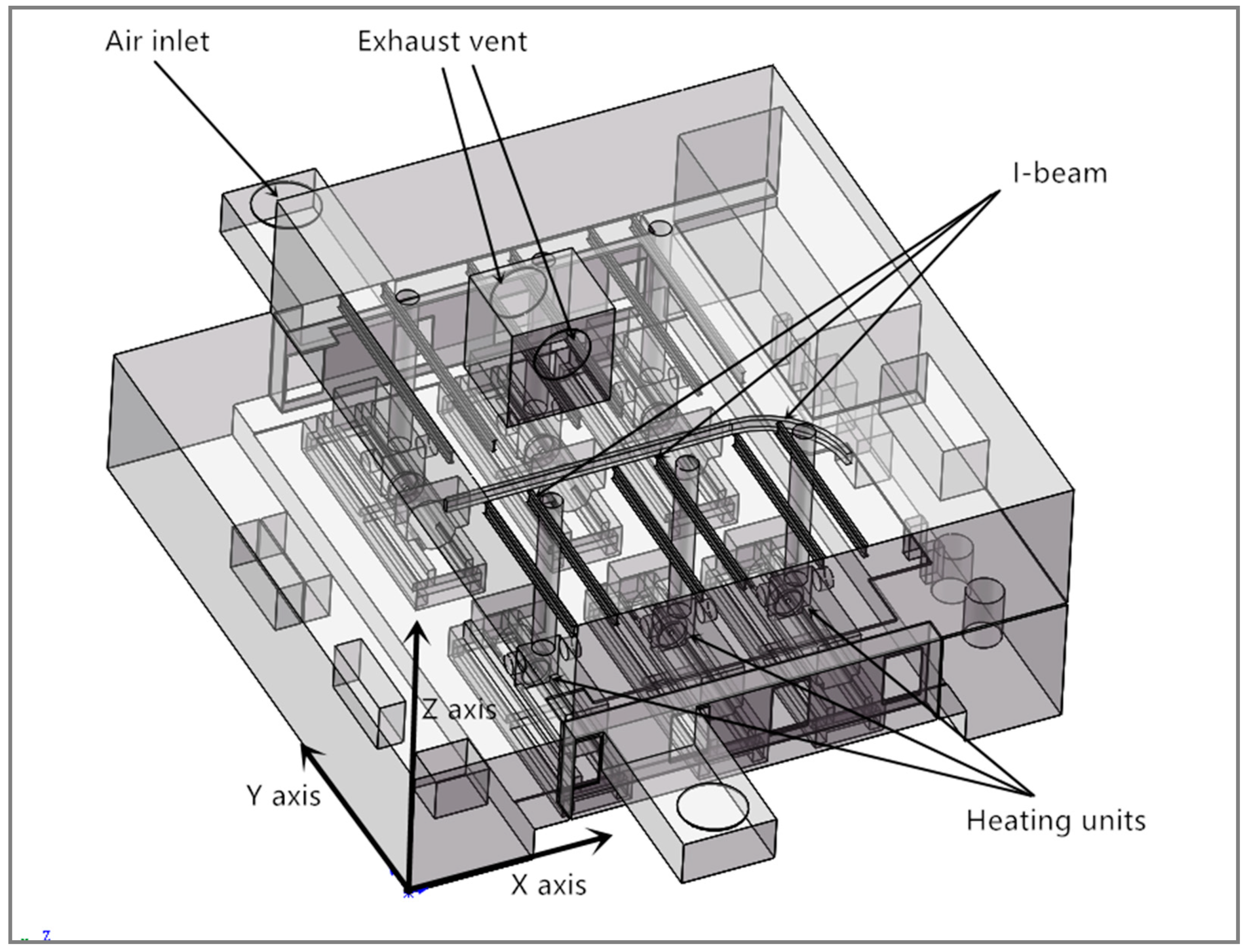 Applsci 09 03185 g001