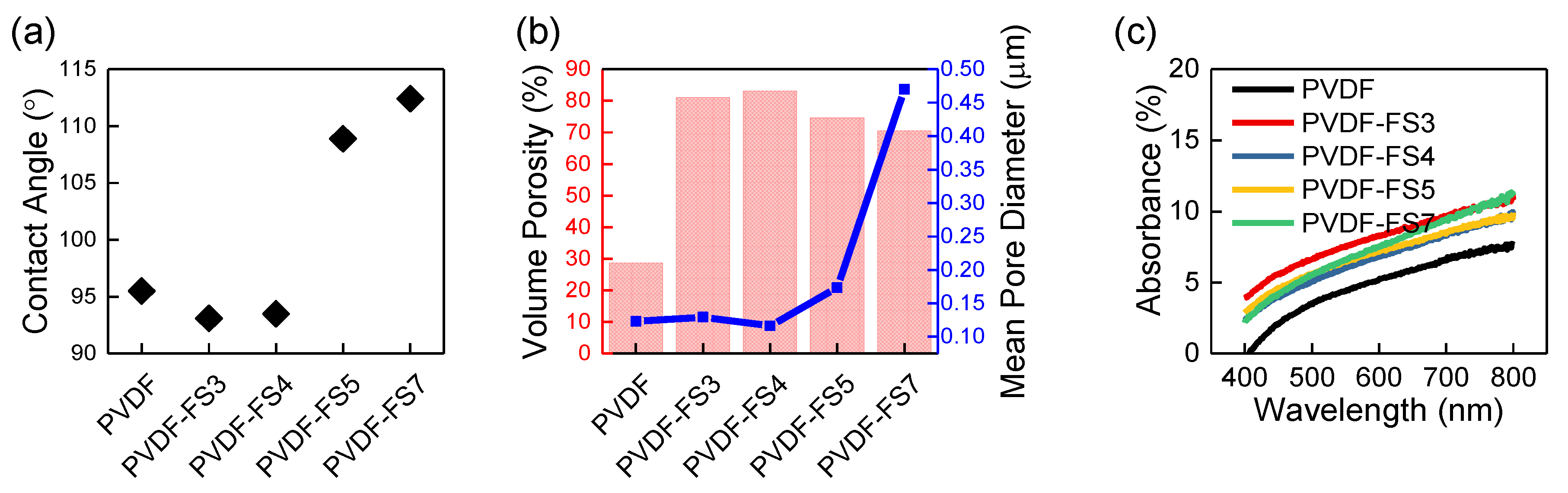 Applsci 09 03186 g004