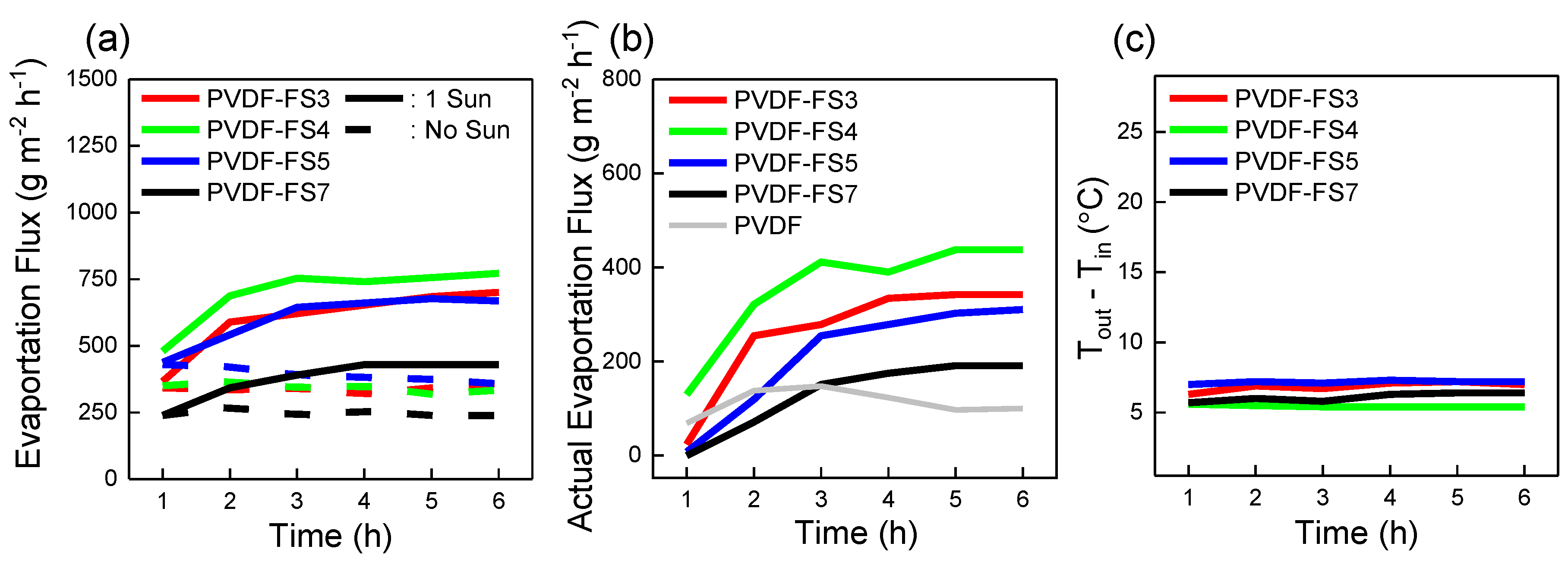 Applsci 09 03186 g005