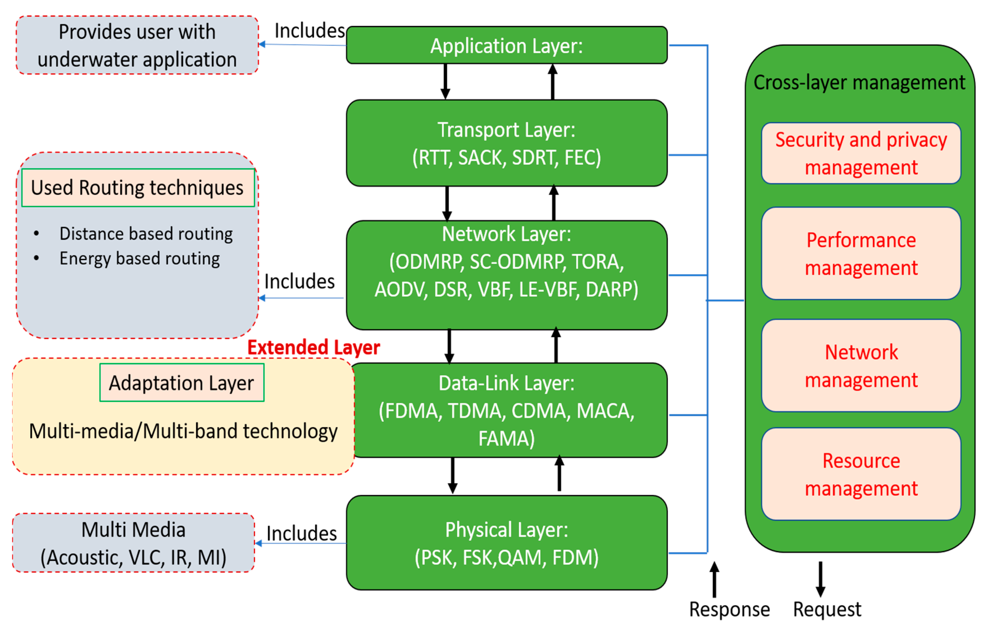 Applsci 09 03187 g003