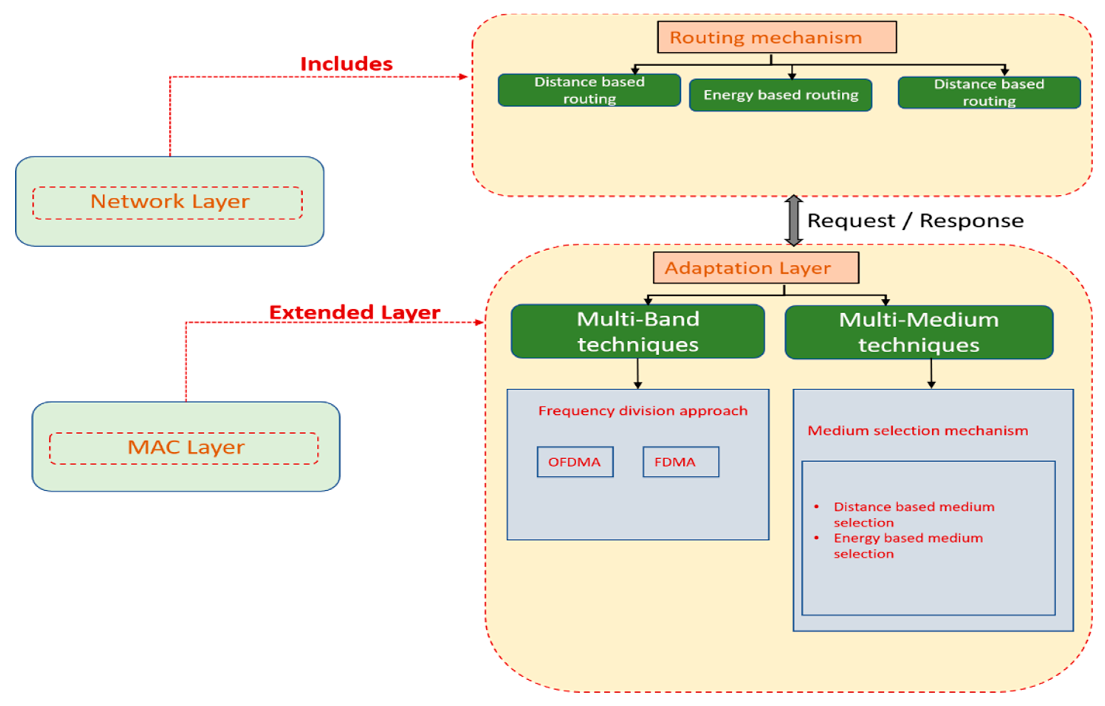 Applsci 09 03187 g004