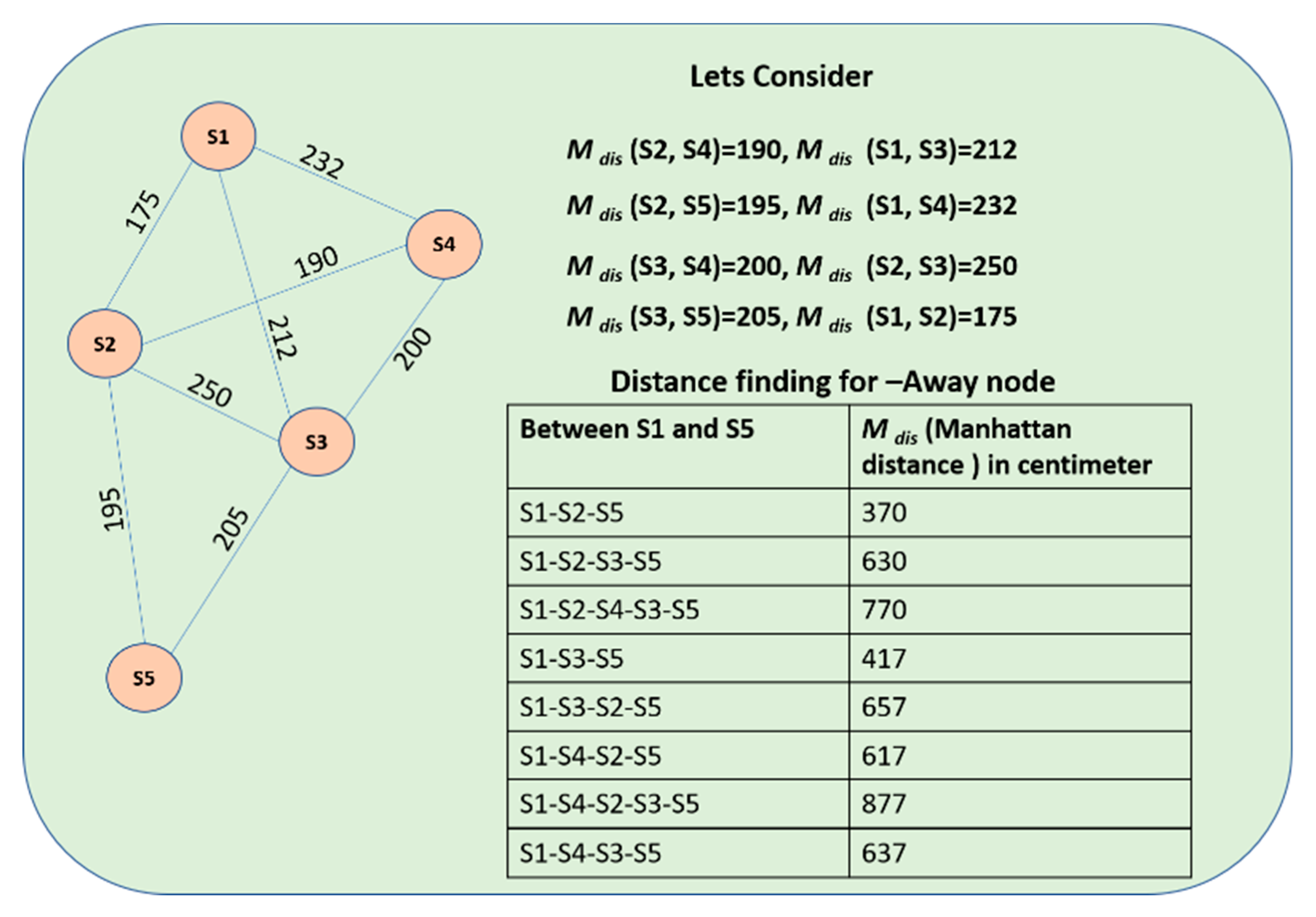 Applsci 09 03187 g008