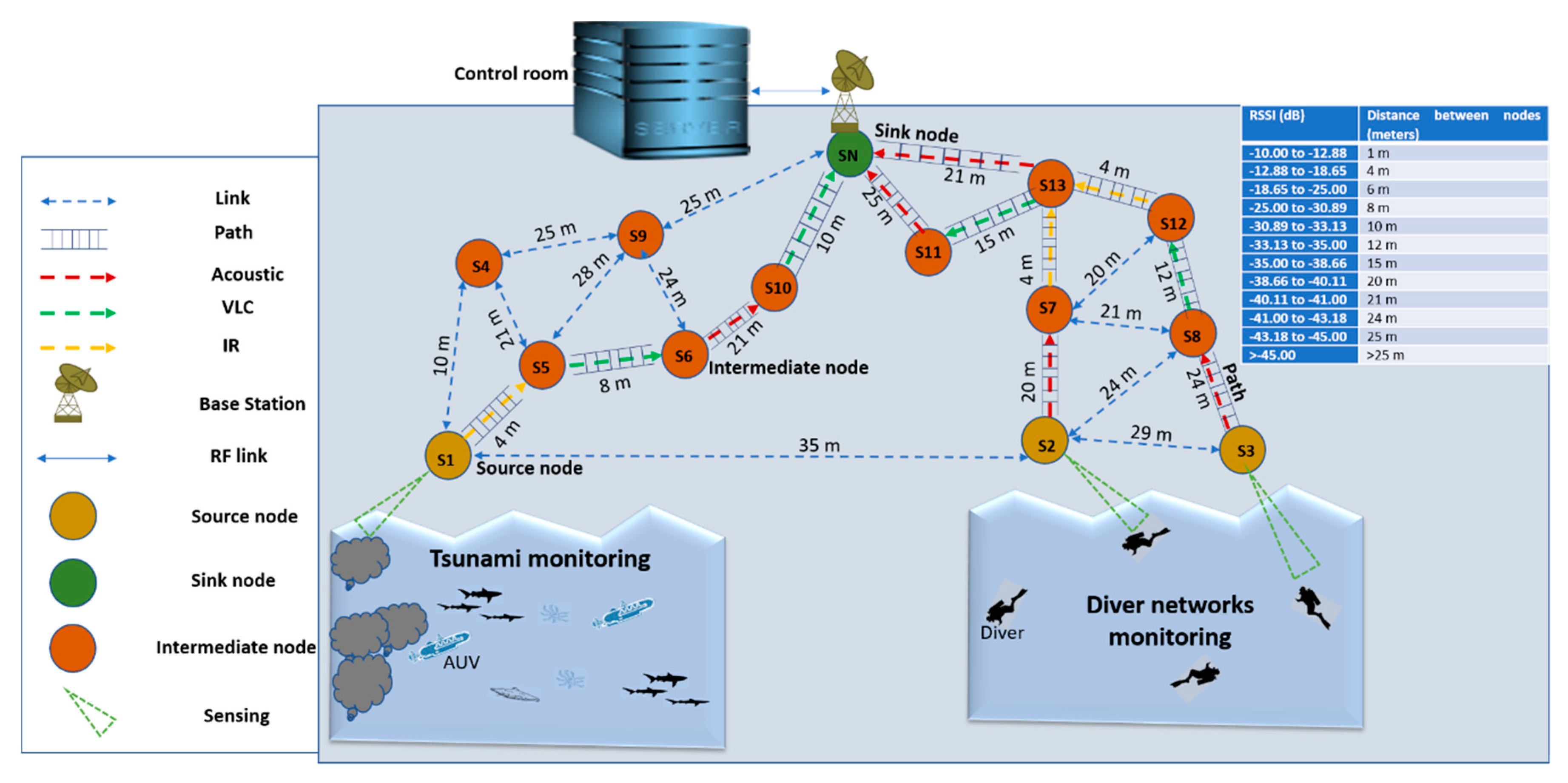 Applsci 09 03187 g010