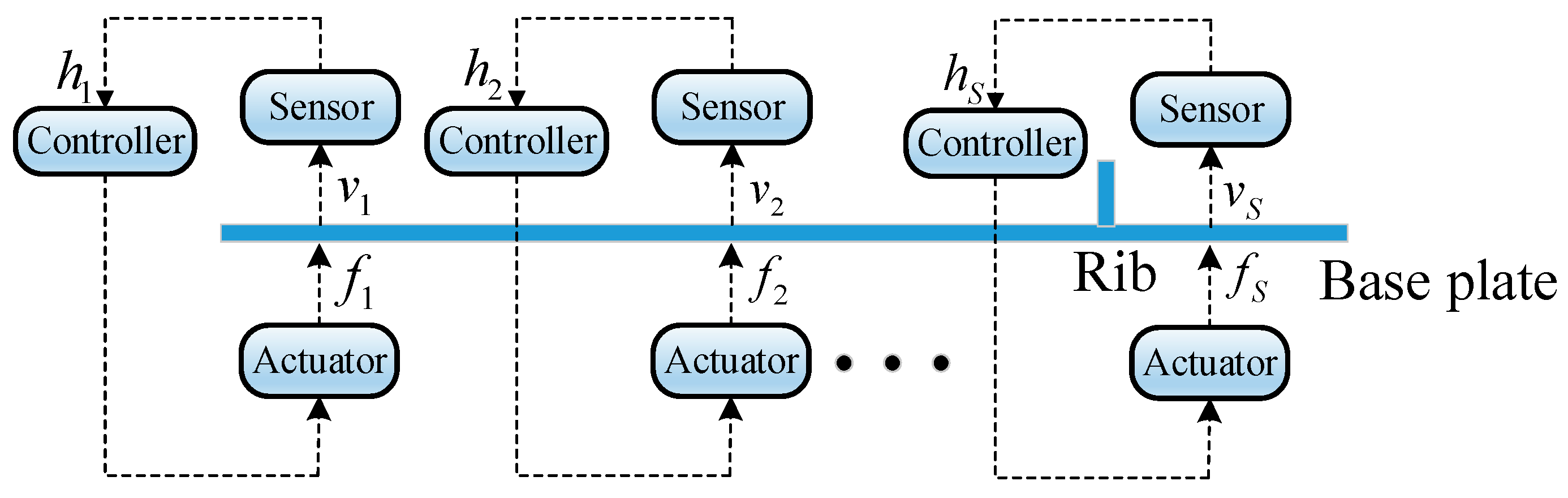 Applsci 09 03188 g002 Applsci 09 03188 g002