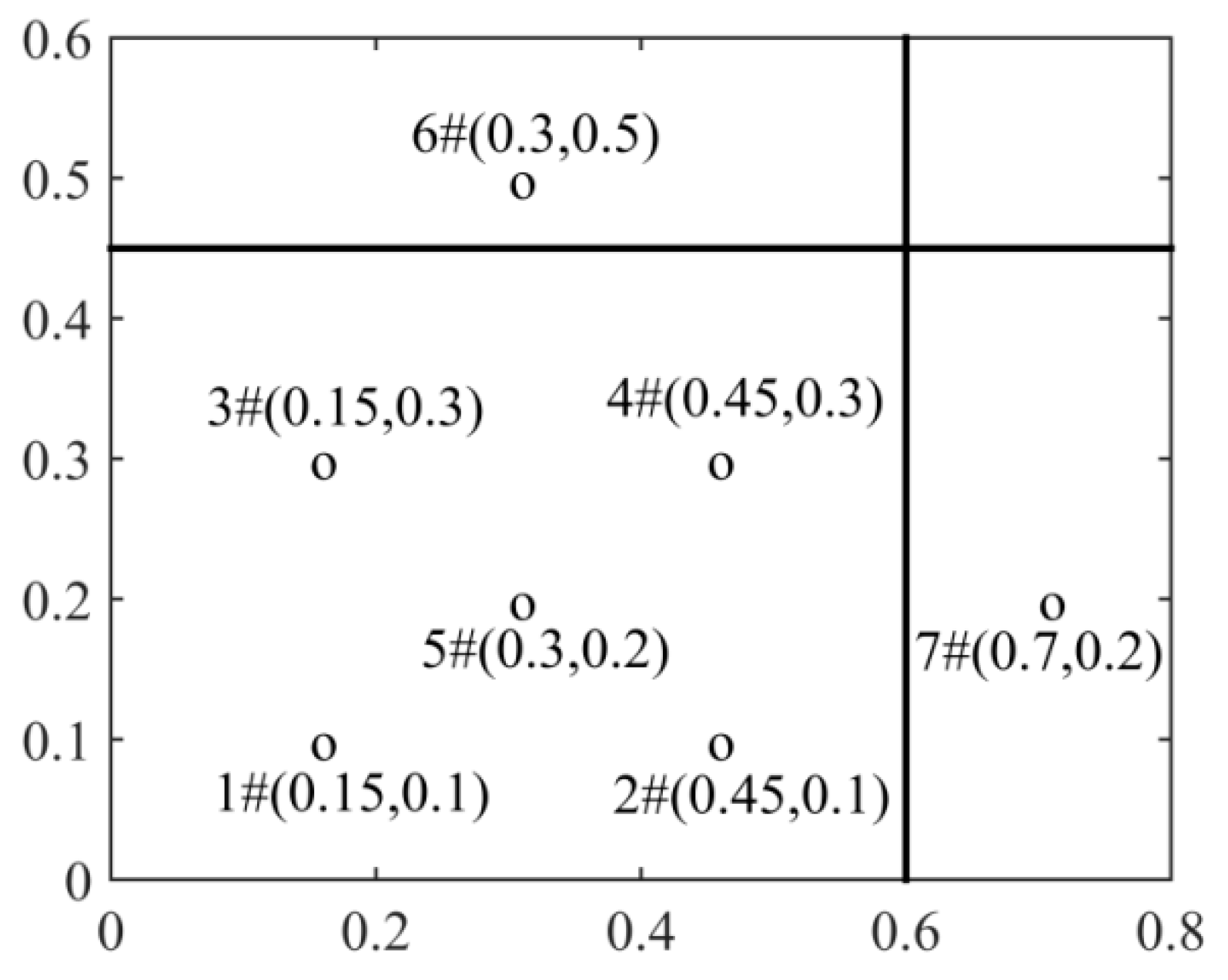 Applsci 09 03188 g006 Applsci 09 03188 g006