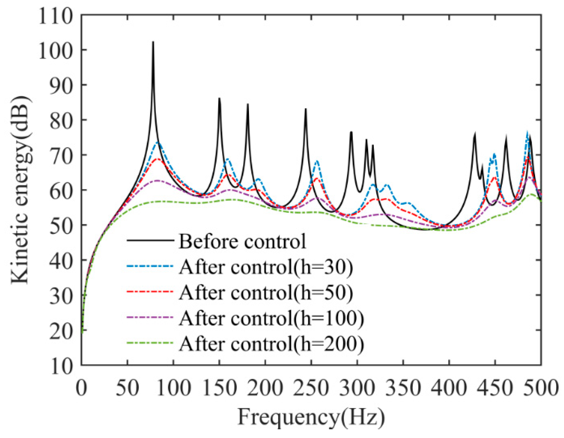 Applsci 09 03188 g007 Applsci 09 03188 g007