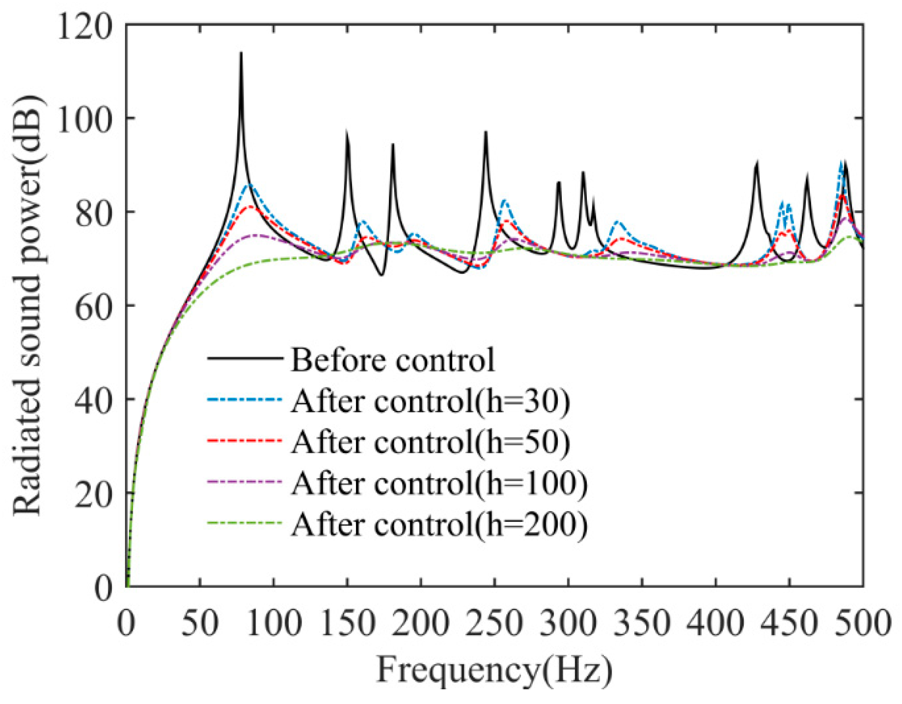 Applsci 09 03188 g008 Applsci 09 03188 g008