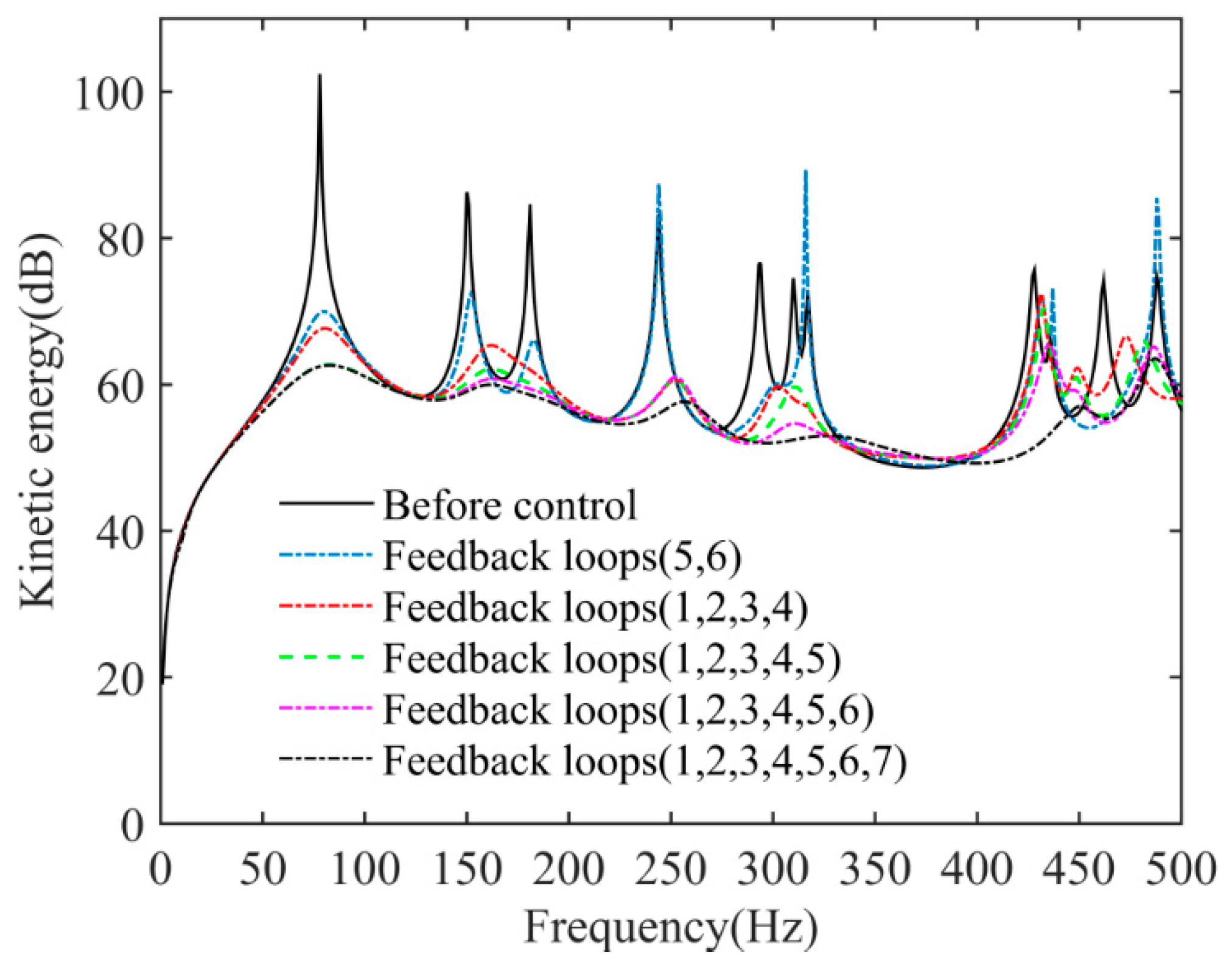 Applsci 09 03188 g009 Applsci 09 03188 g009