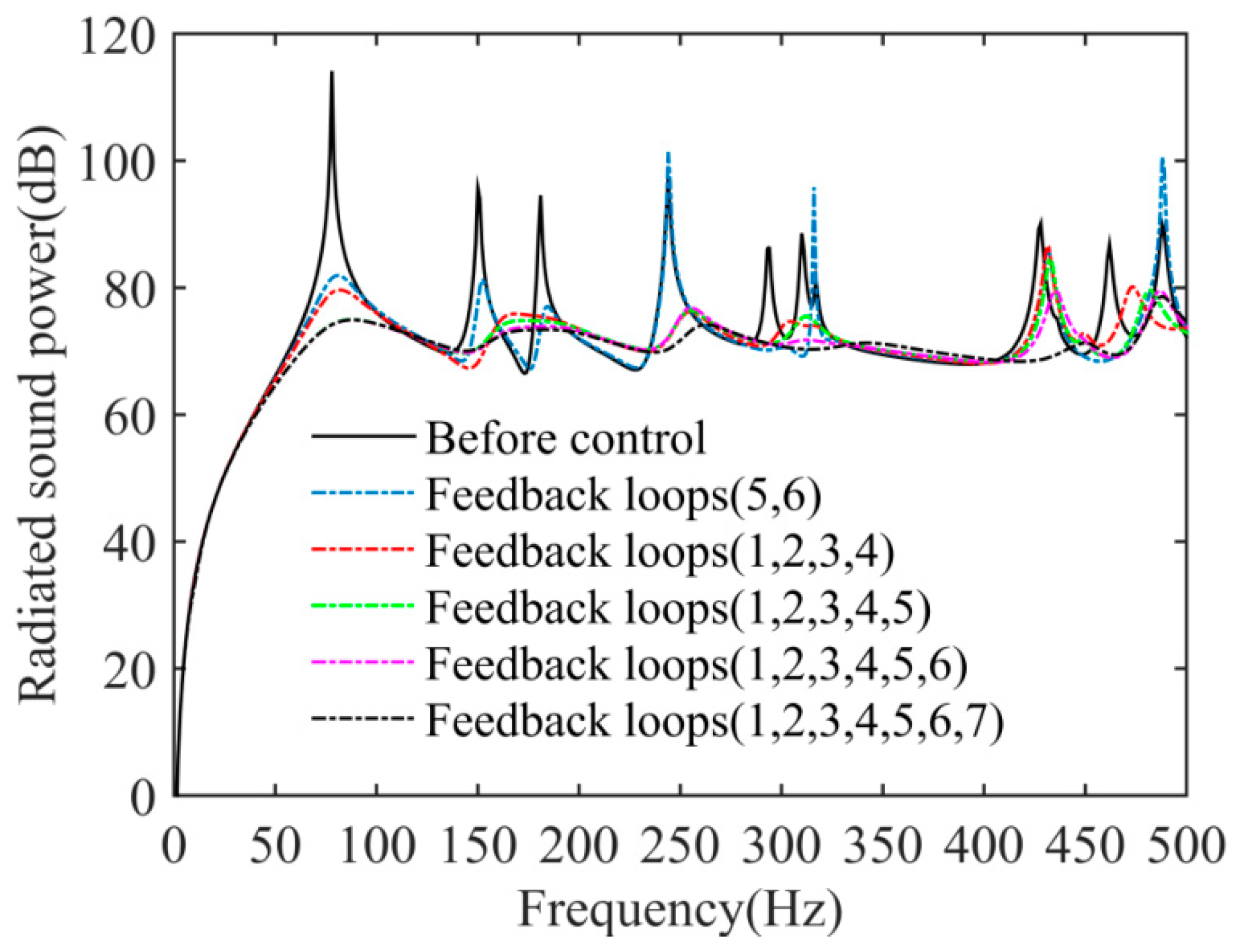 Applsci 09 03188 g010 Applsci 09 03188 g010