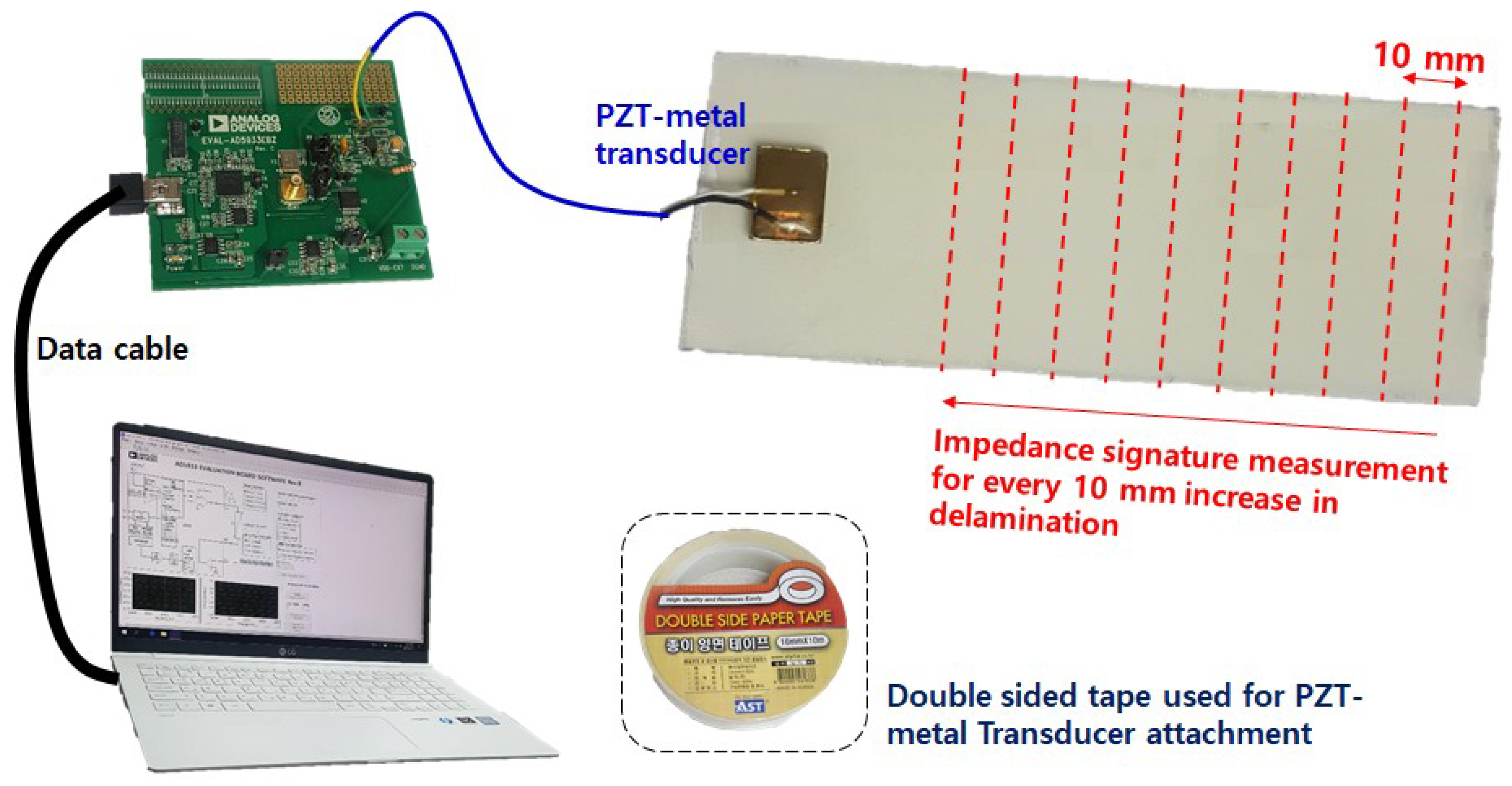 Applsci 09 03189 g001