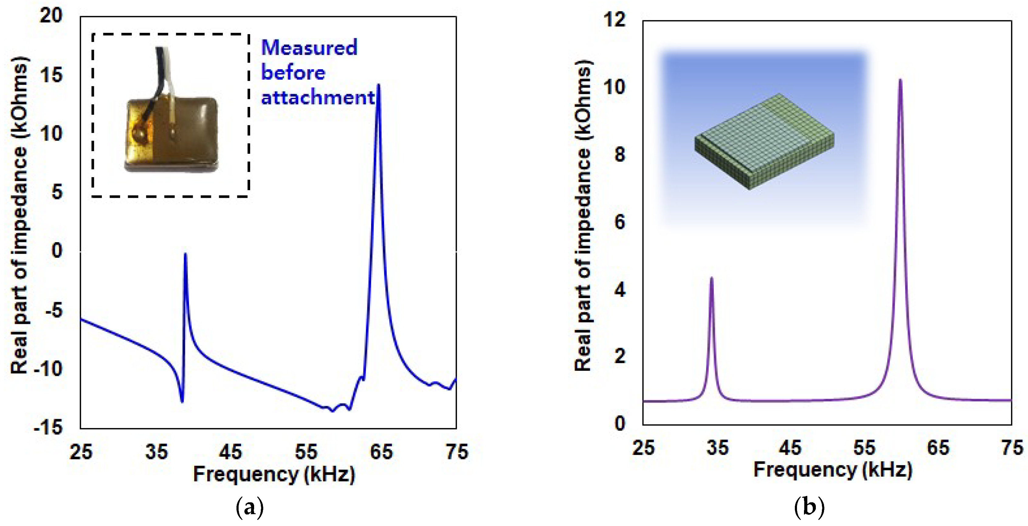 Applsci 09 03189 g005