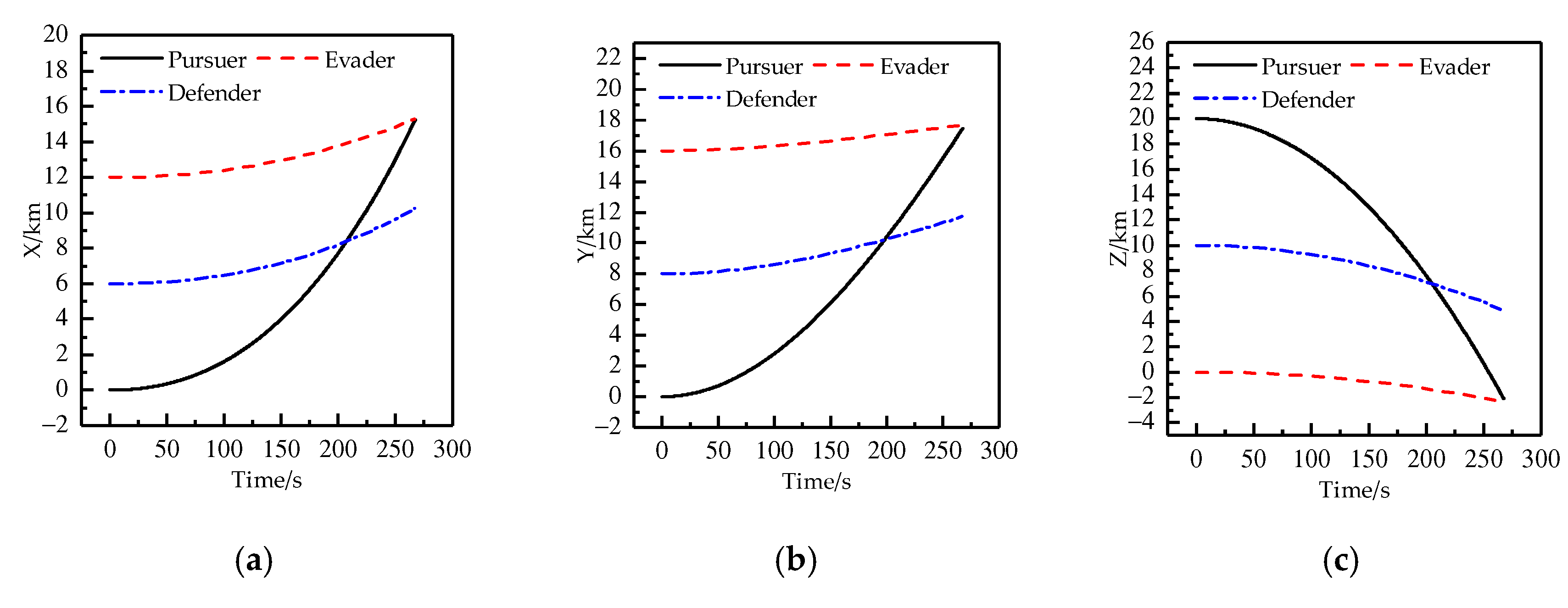Applsci 09 03190 g002 Applsci 09 03190 g002