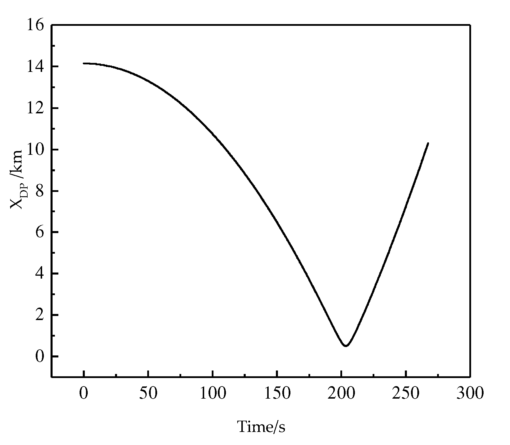 Applsci 09 03190 g003 Applsci 09 03190 g003