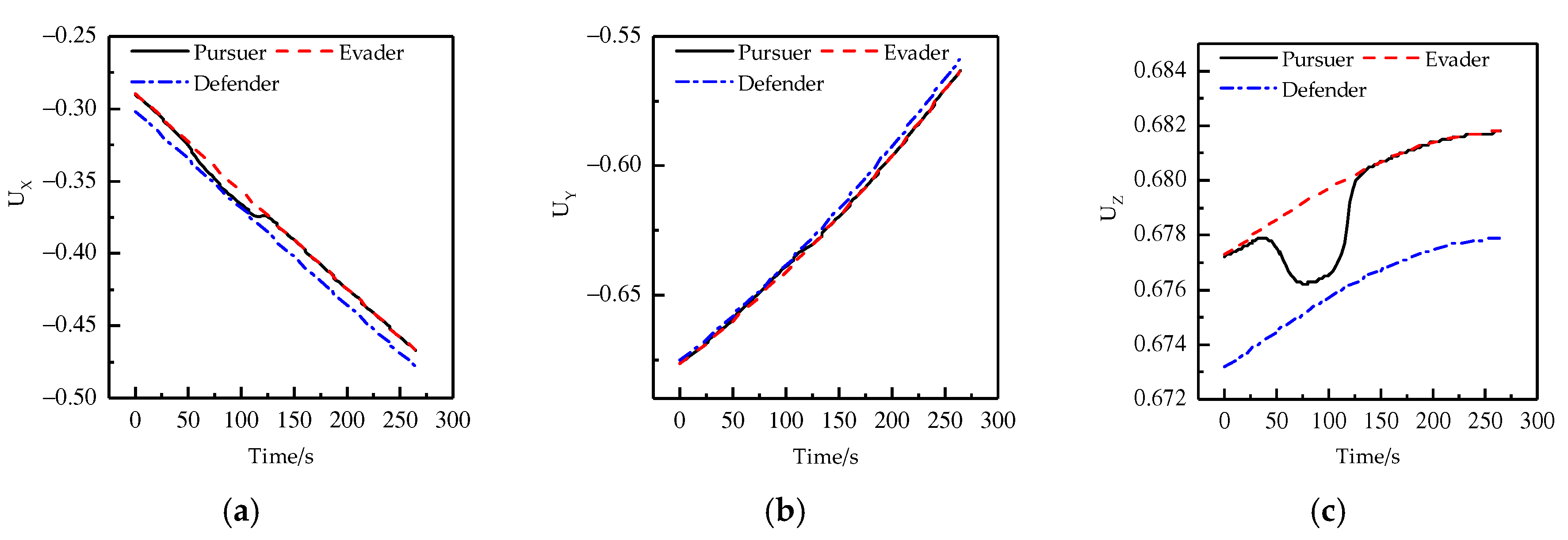 Applsci 09 03190 g004 Applsci 09 03190 g004