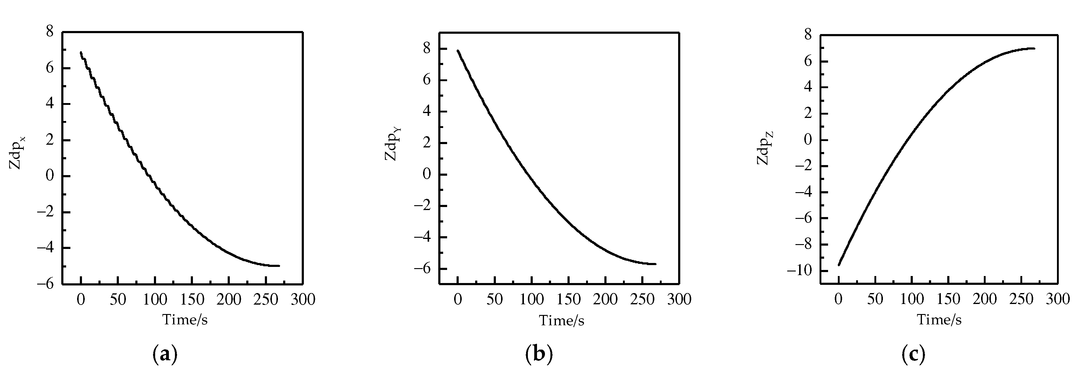 Applsci 09 03190 g005 Applsci 09 03190 g005