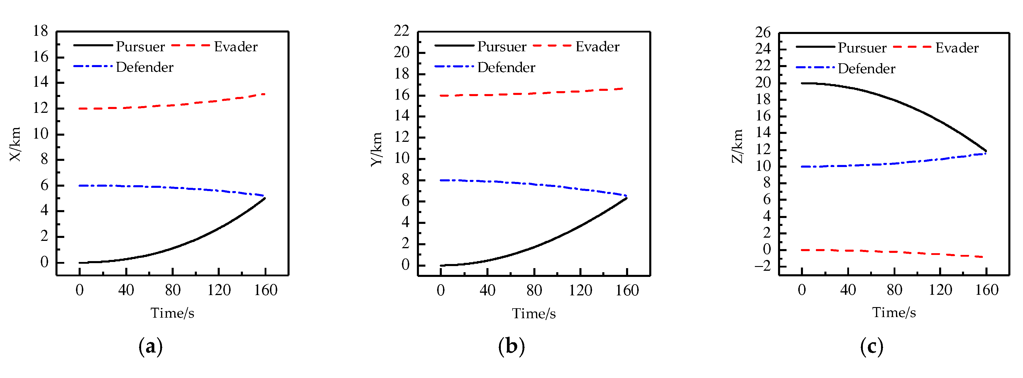 Applsci 09 03190 g006 Applsci 09 03190 g006