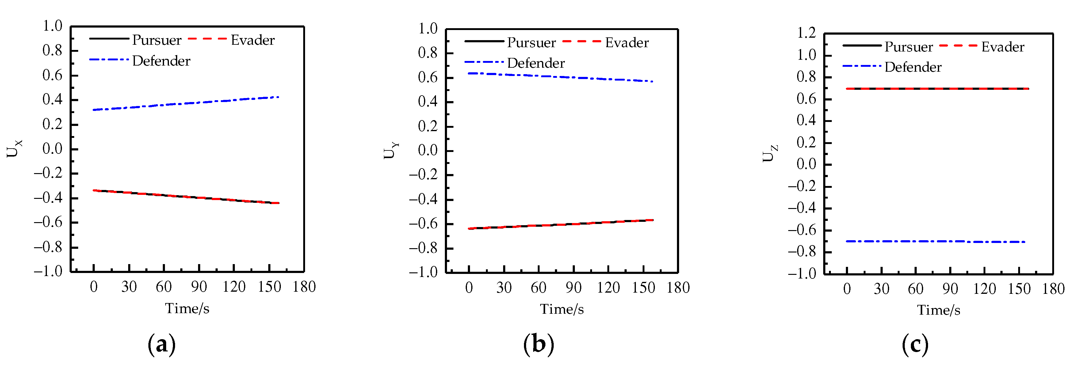 Applsci 09 03190 g008 Applsci 09 03190 g008
