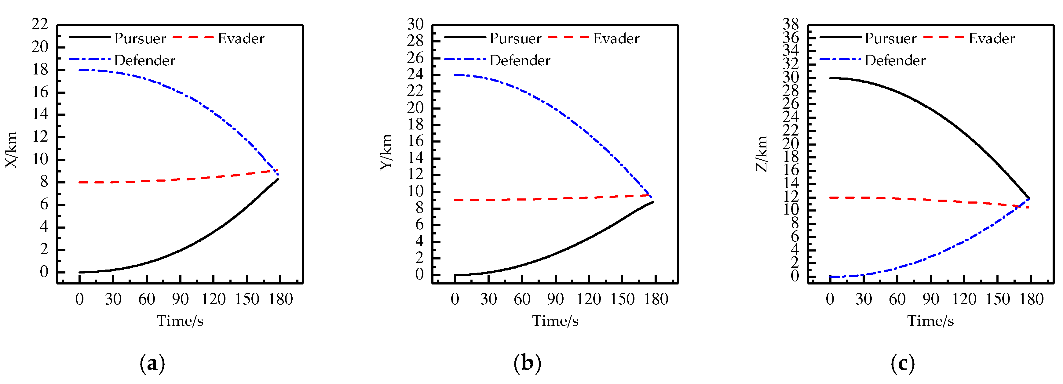 Applsci 09 03190 g009 Applsci 09 03190 g009