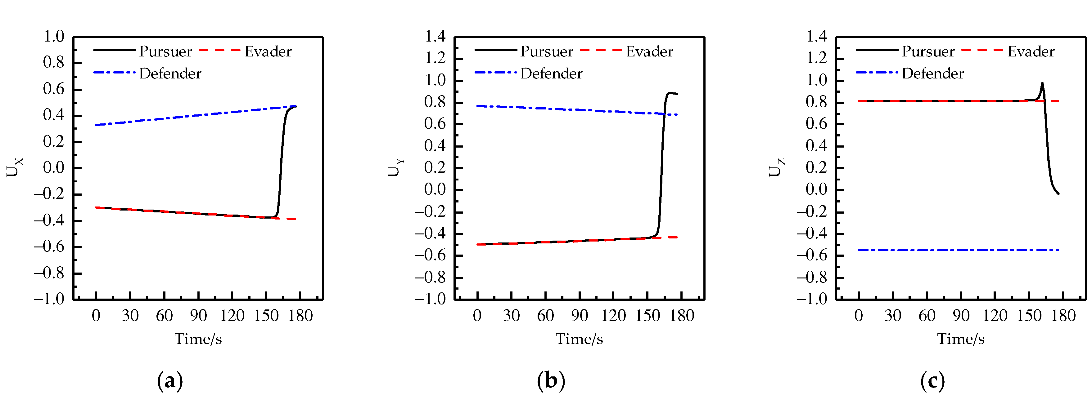Applsci 09 03190 g010 Applsci 09 03190 g010