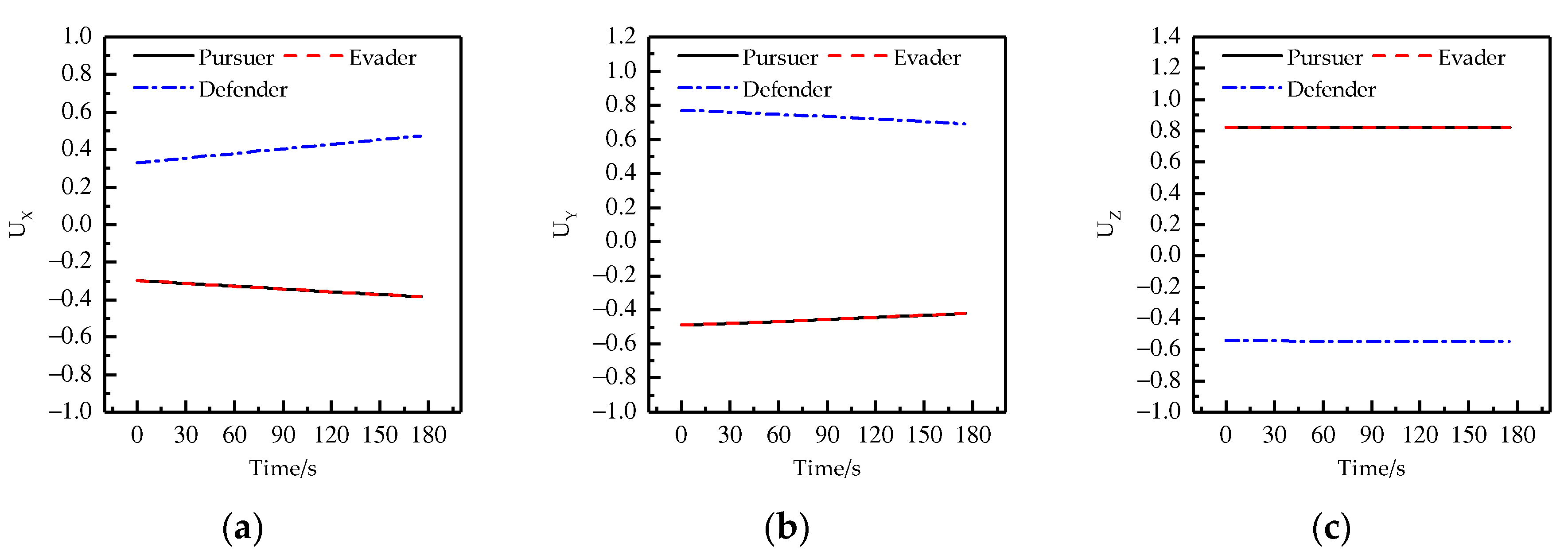 Applsci 09 03190 g012 Applsci 09 03190 g012