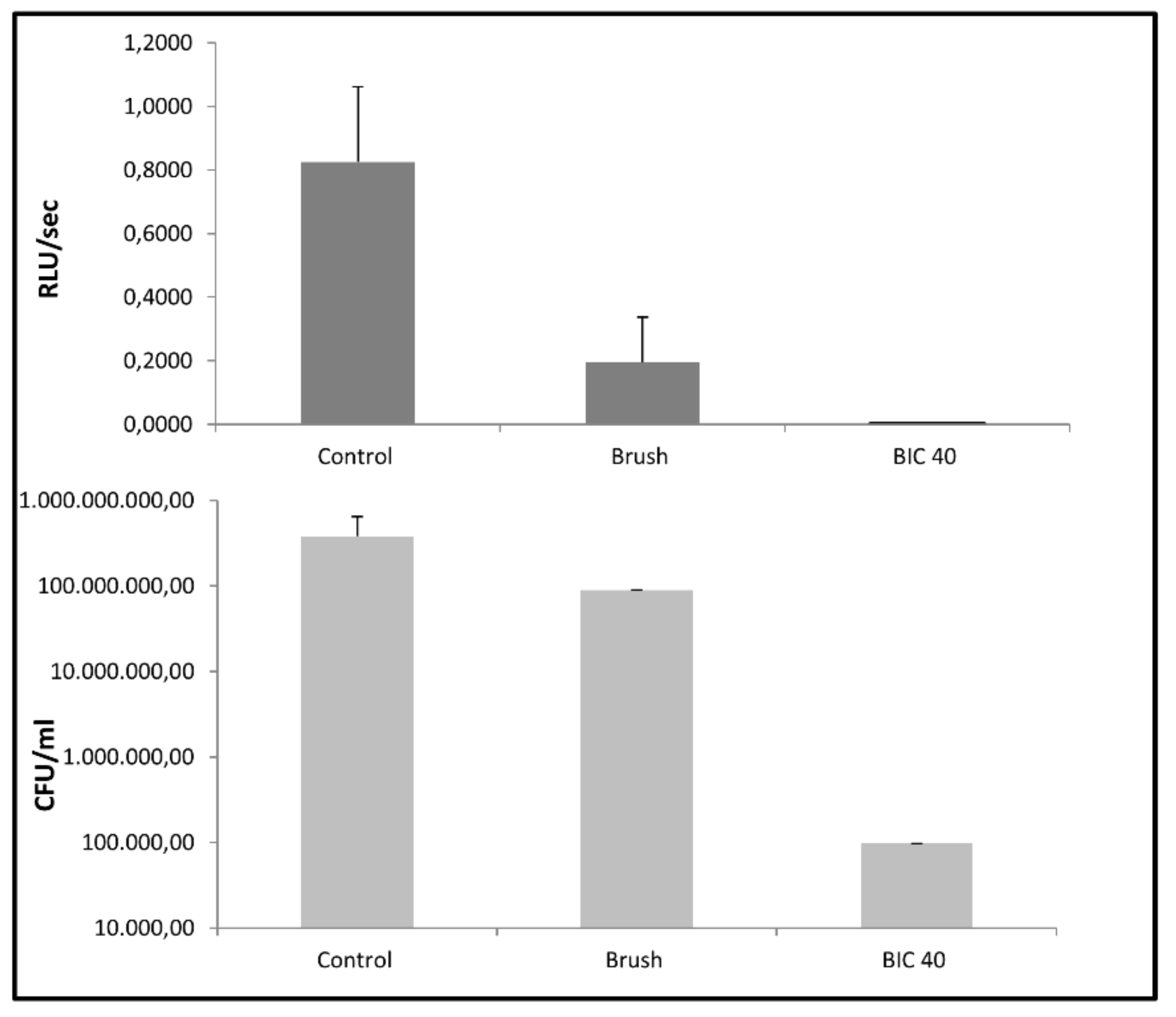 Applsci 09 03191 g001